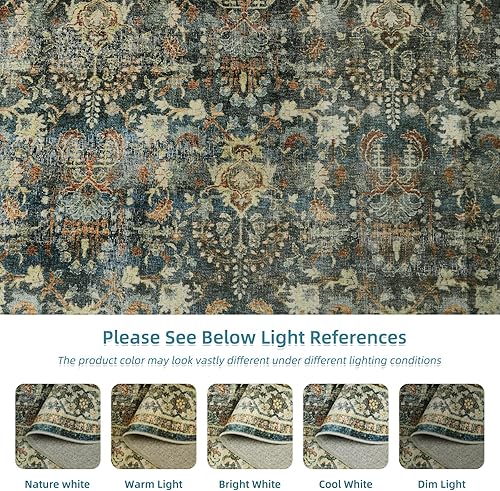 Miniatura 9 de Dripex Alfombra bohemia persa de 2 x 8 pies, lavable, envejecida, estilo medallón oriental, antideslizante, resistente a las manchas, alfombra de
