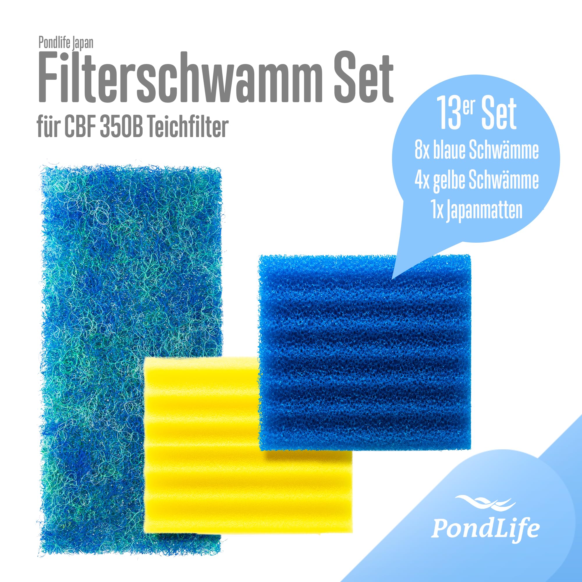 PondLife Ersatzschwämme für Teichfilter CBF 350B, kompatibel mit Kammerfilter, 4x grobe/ 4x feine Filterschwämme, mit 2 Japanmatten, gerillte Schwämme, Teichfiltermatten, Made in Germany