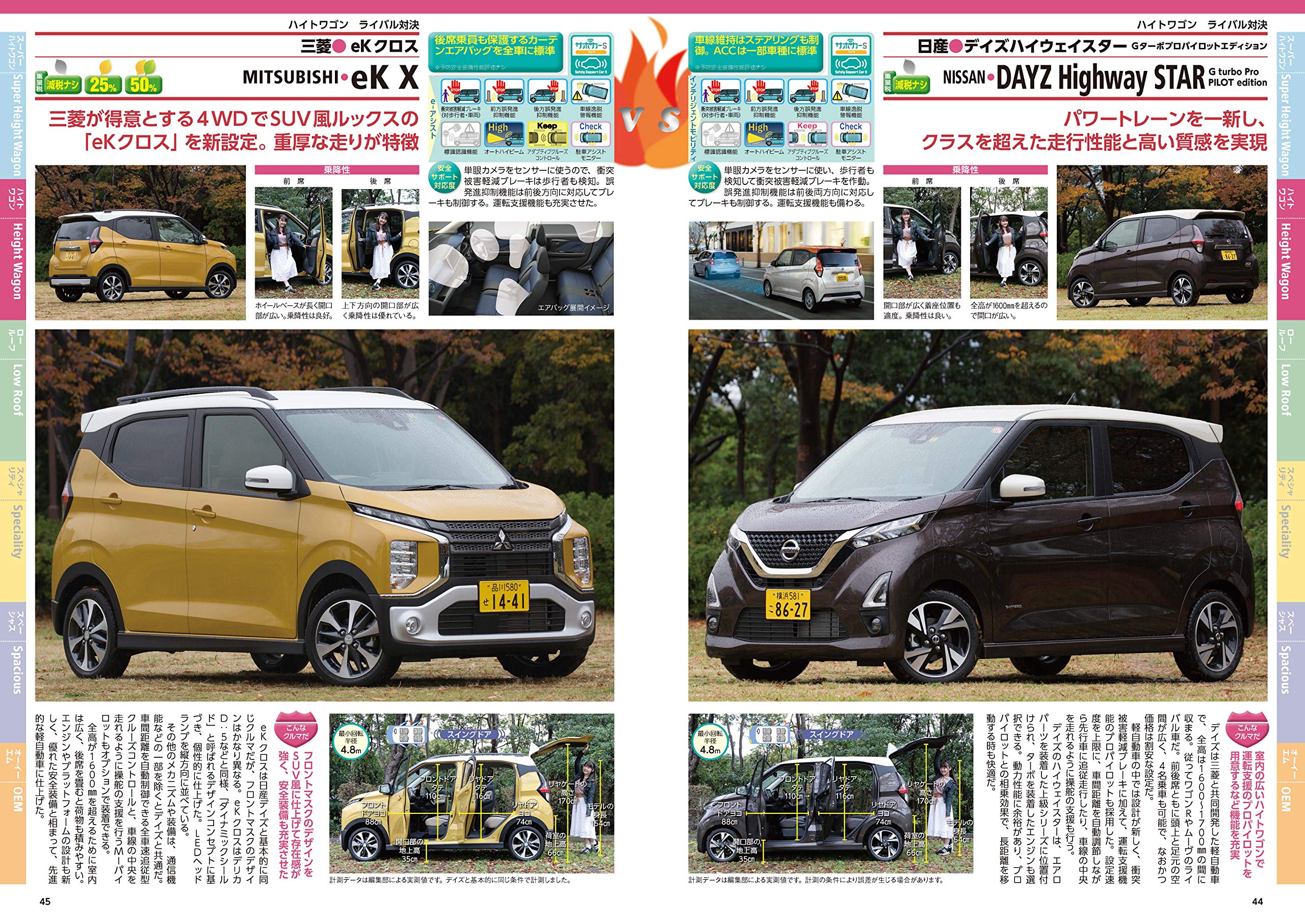 安全装備で選ぶ 最新軽自動車全モデル購入ガイド Jaf情報版 配送料無料