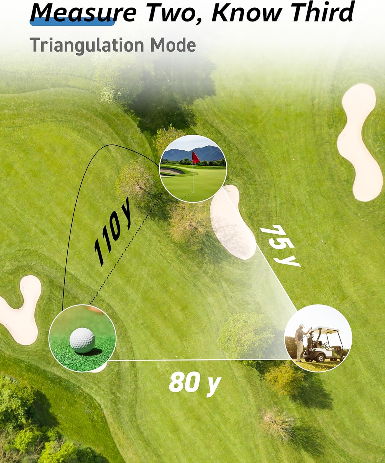 Golf Range Finder with Slope & Triangulation, 1300Yard Rangefinder, 5.3oz Compact, Lightweight, 0.2s Flag Lock Vibration, Magnetic Mount, USB-C Rechargeable, 6X Magnification, Waterproof IPX54