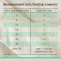 Vista 10 de Merrick Lil' Plates - Alimento para perros de raza pequeña, receta de pollo real y batata para personas mayores sin granos, comida para perros