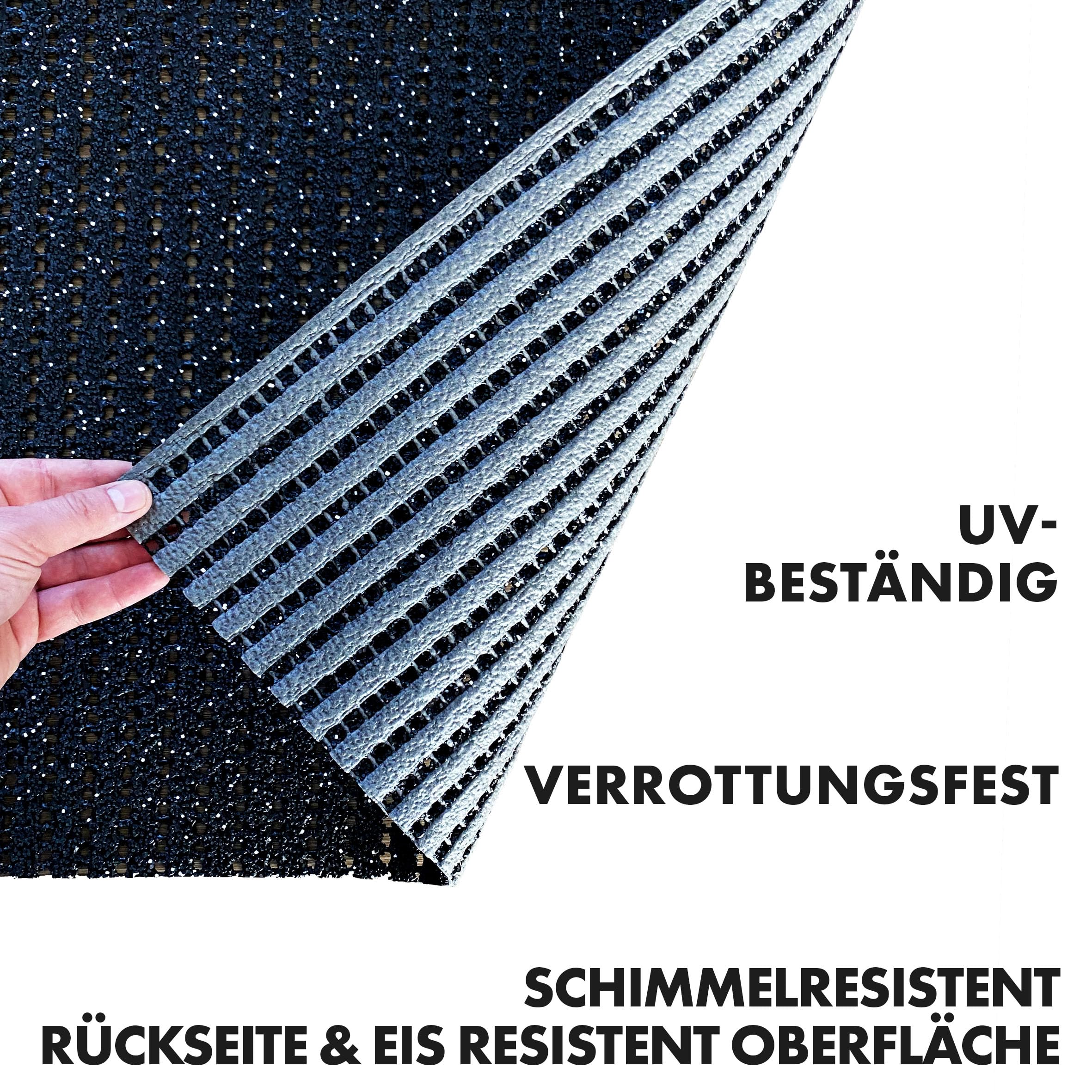 etm Sicherheitsmatte gegen Glätte - Outdoor Teppich mit Rutschfester Granulat Beschichtung - Antirutschmatte für Außenbereich - 120 cm Breite und viele Farben und Längen (1 m, anthrazit)