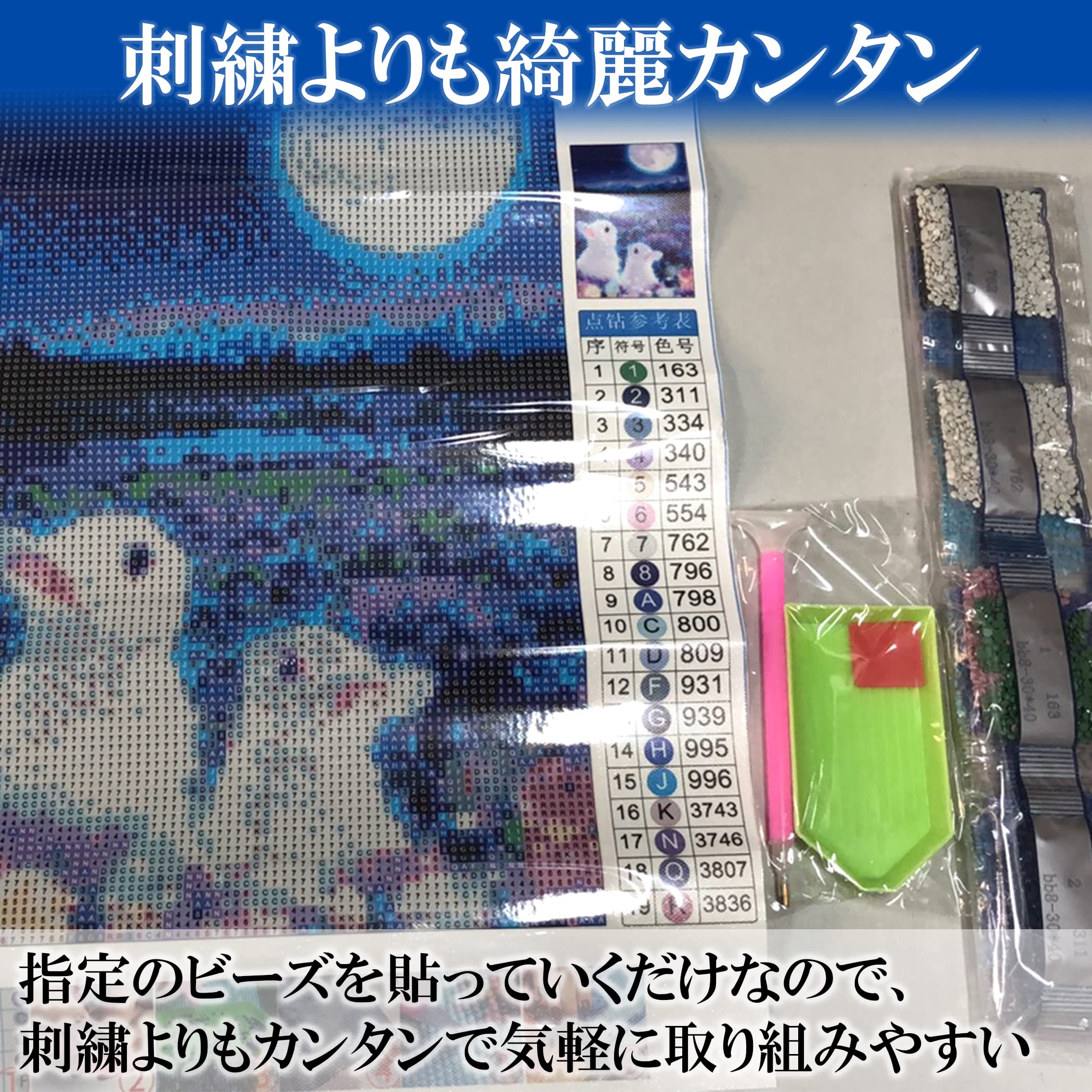 絵画 ［ ビーズ絵 ］ うわー。ビッグニュースです！ クロスロードカフェで大絶賛