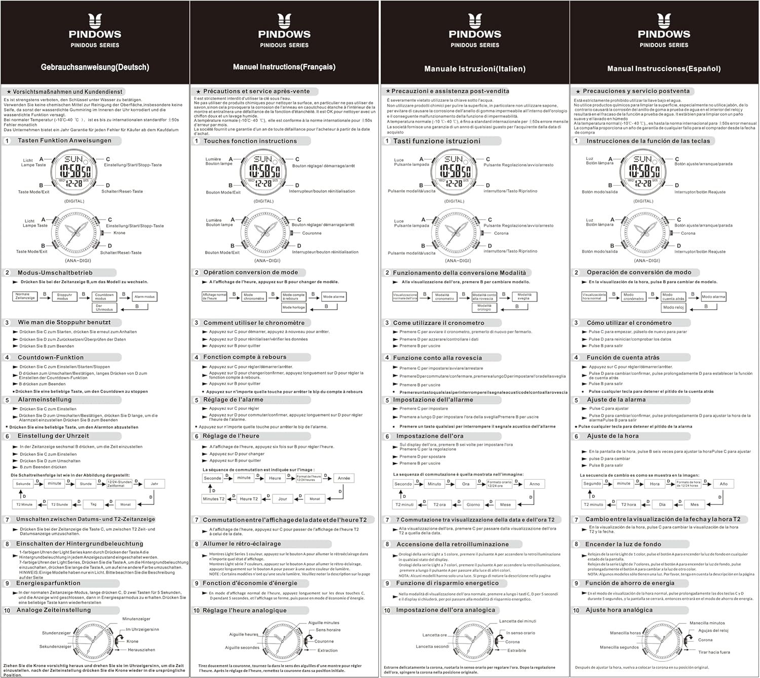 Men Digital Watch for Men Watch Sports Watch Teenagers Watch Digital Analog Dual Display Watches with Light 3 Group of Alarm Waterproof Date Dual-Time Countdown Stopwatch Multifunctional Wrist Watches 7 91J8CtheJhL. AC SL1500