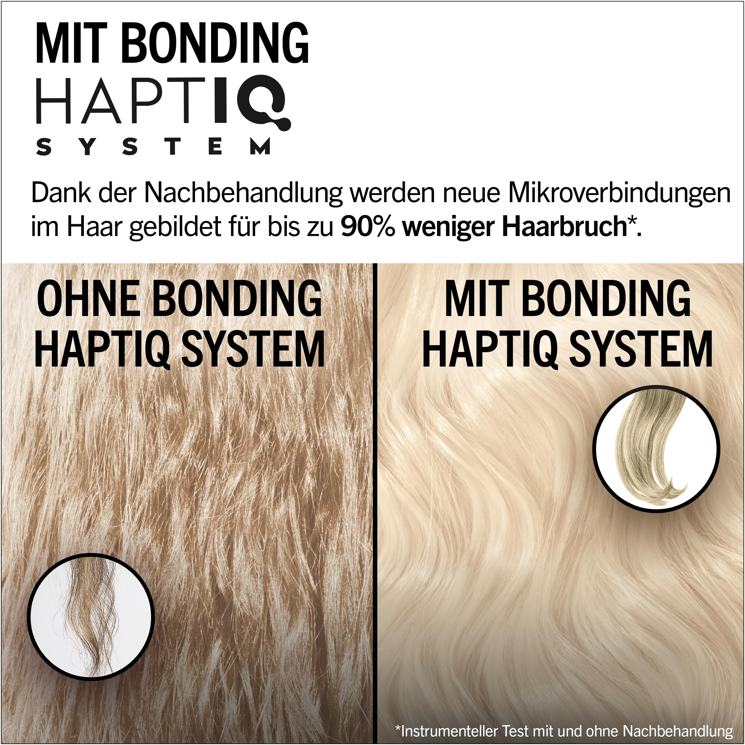 Schwarzkopf Blonde Rozjaśniacz do Włosów, Blond, 180 ml