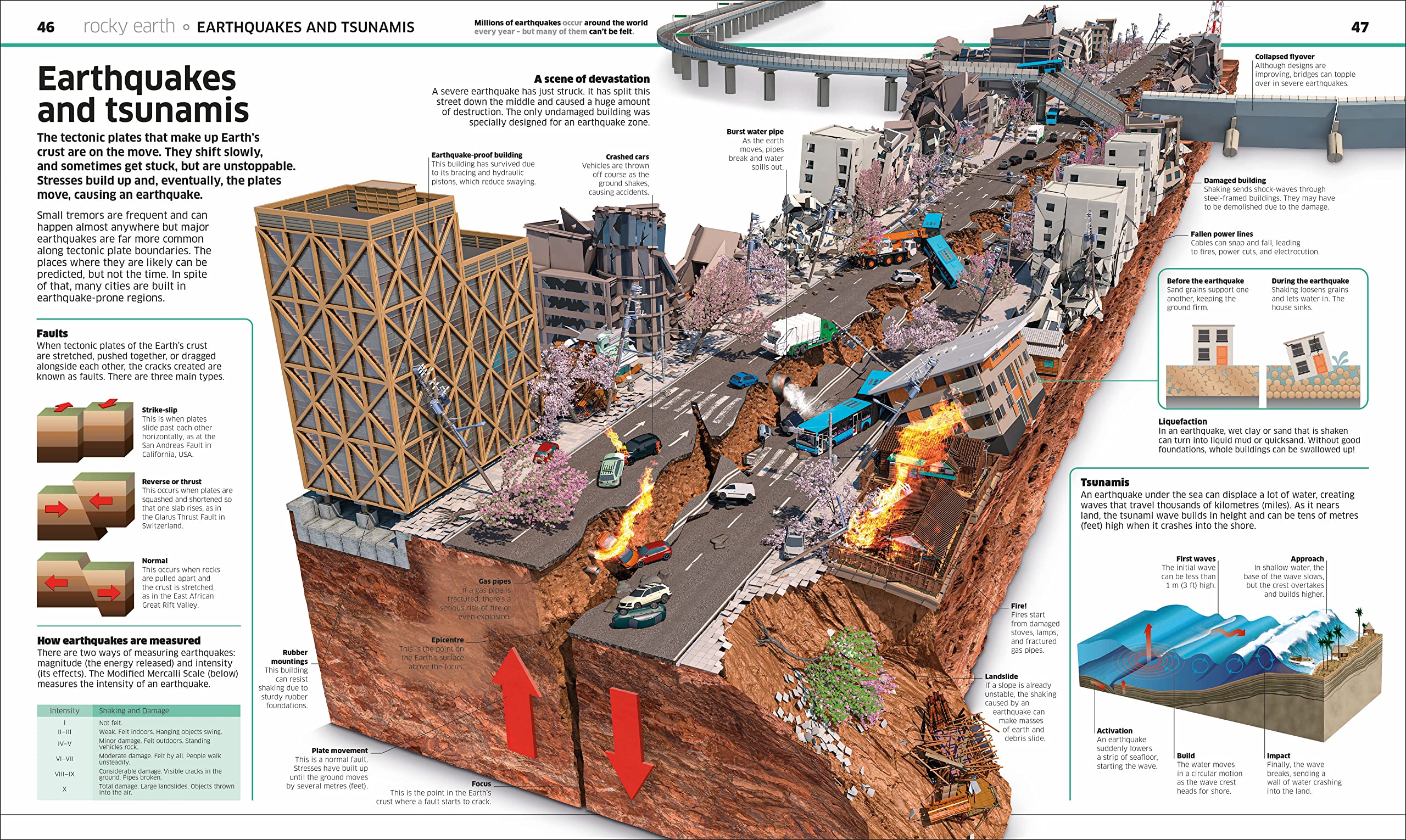 Knowledge Encyclopedia Earth!: Our Exciting World As You've Never Seen It Before