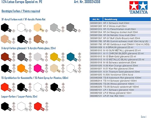 Miniatura 9 de Tamiya 24358-000 Vehículo 1:24 Lotus Europa Special m. PE, Altamente modelo, Plástico, Kit de montaje, Réplica detallada, sin pintar,