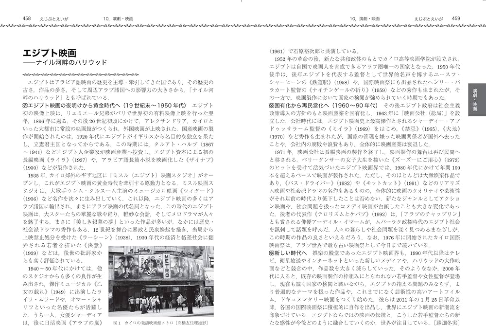 Amazon.co.jp: 中東・オリエント文化事典 : 鈴木 董, 近藤 二郎, 赤堀