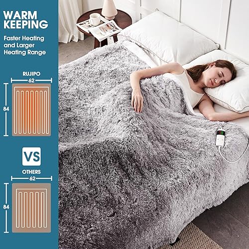 Miniatura 4 de RUJIPO Manta térmica eléctrica, manta eléctrica con piel sintética y forro polar Sherpa para cama, manta térmica de felpa cálida con 5 opciones de