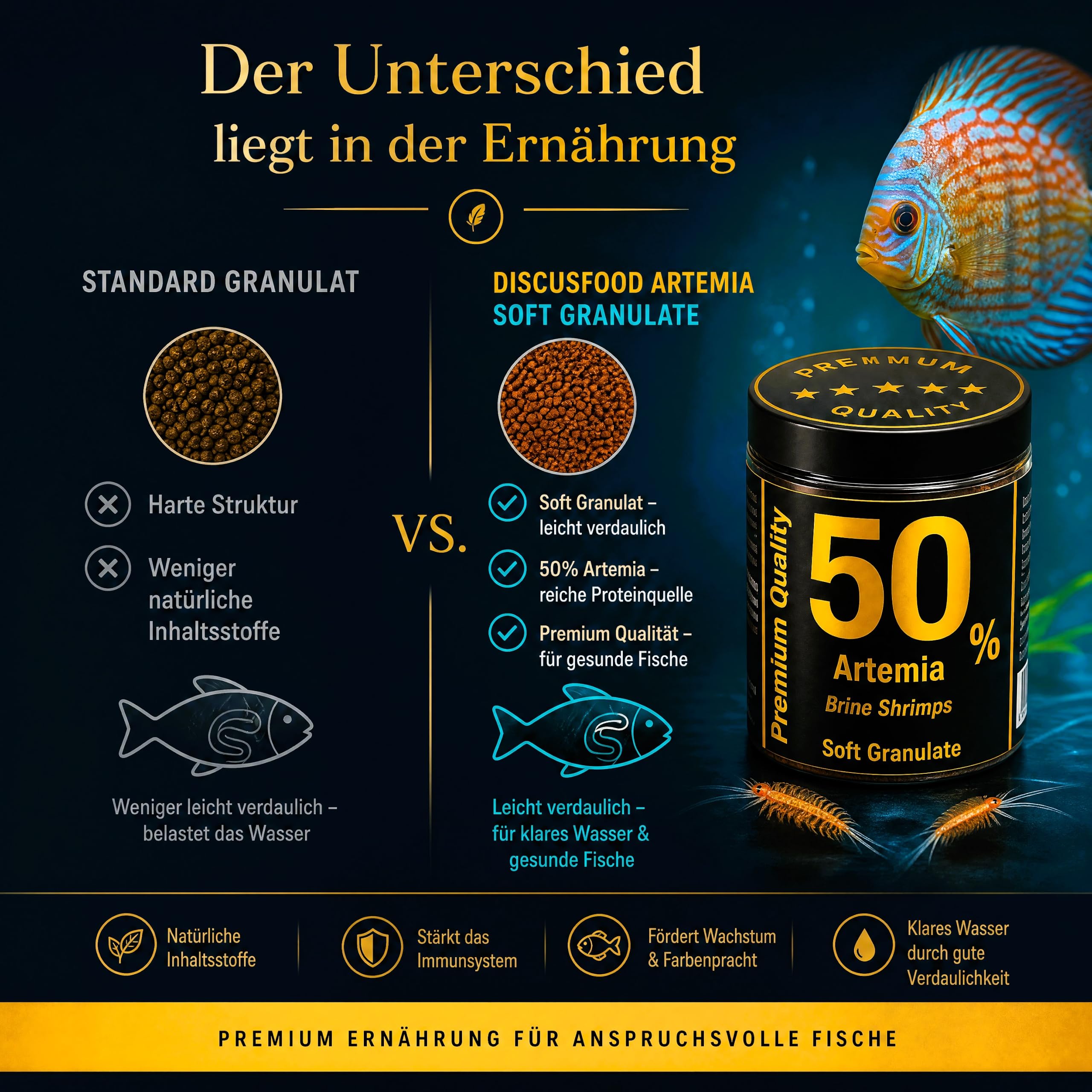 Granulé pour Discus Artemia Brine Shrimps Soft Granulés 150 g