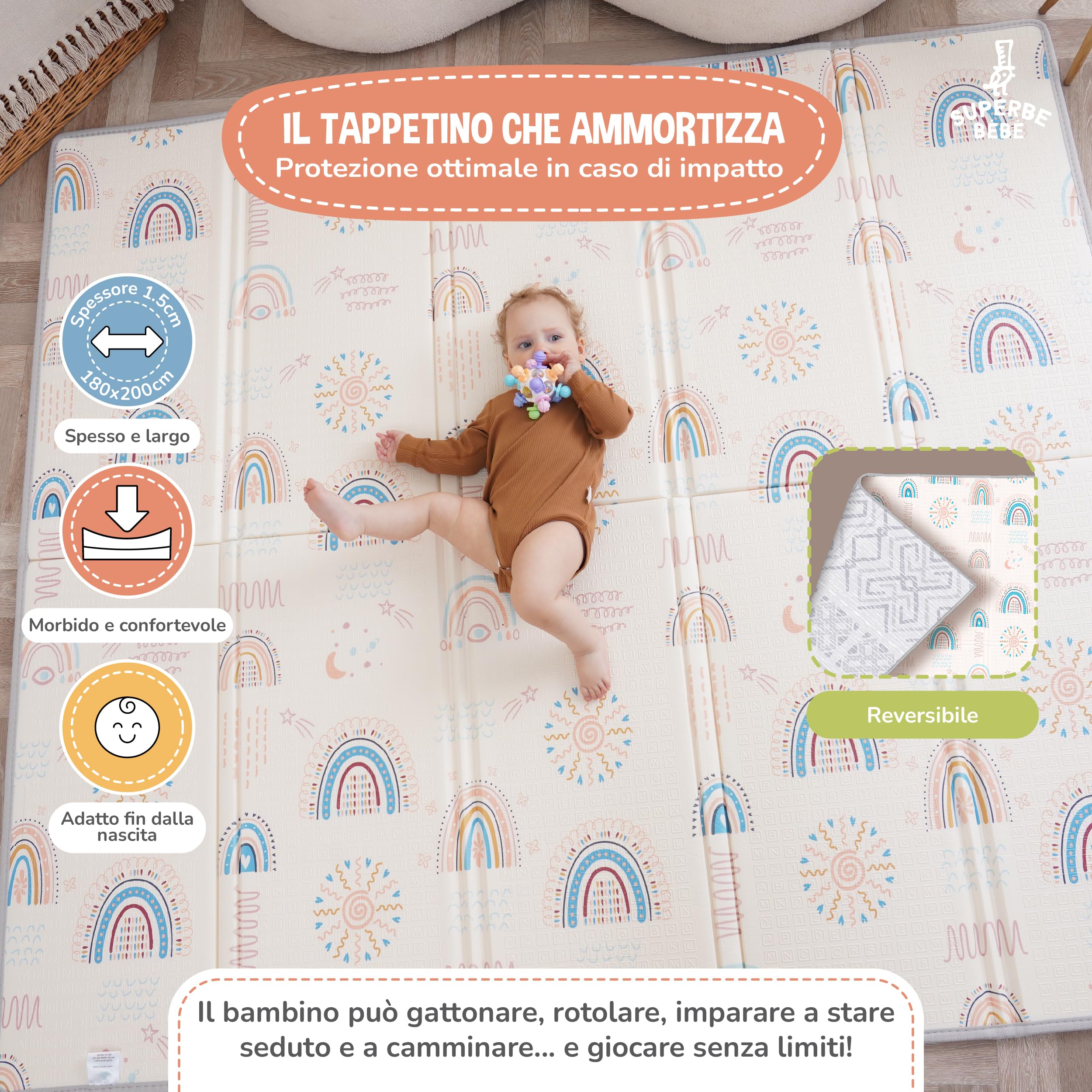 Tappeto Gioco Bambini Pieghevole 180x200x1.5cm Palestrina Neonato Montessori Reversibile Non Tossico E Impermeabile In Schiuma Per Bimbi. Palestra Neonati - Tappeto Tummy Time Neonati - Regalo Bambino