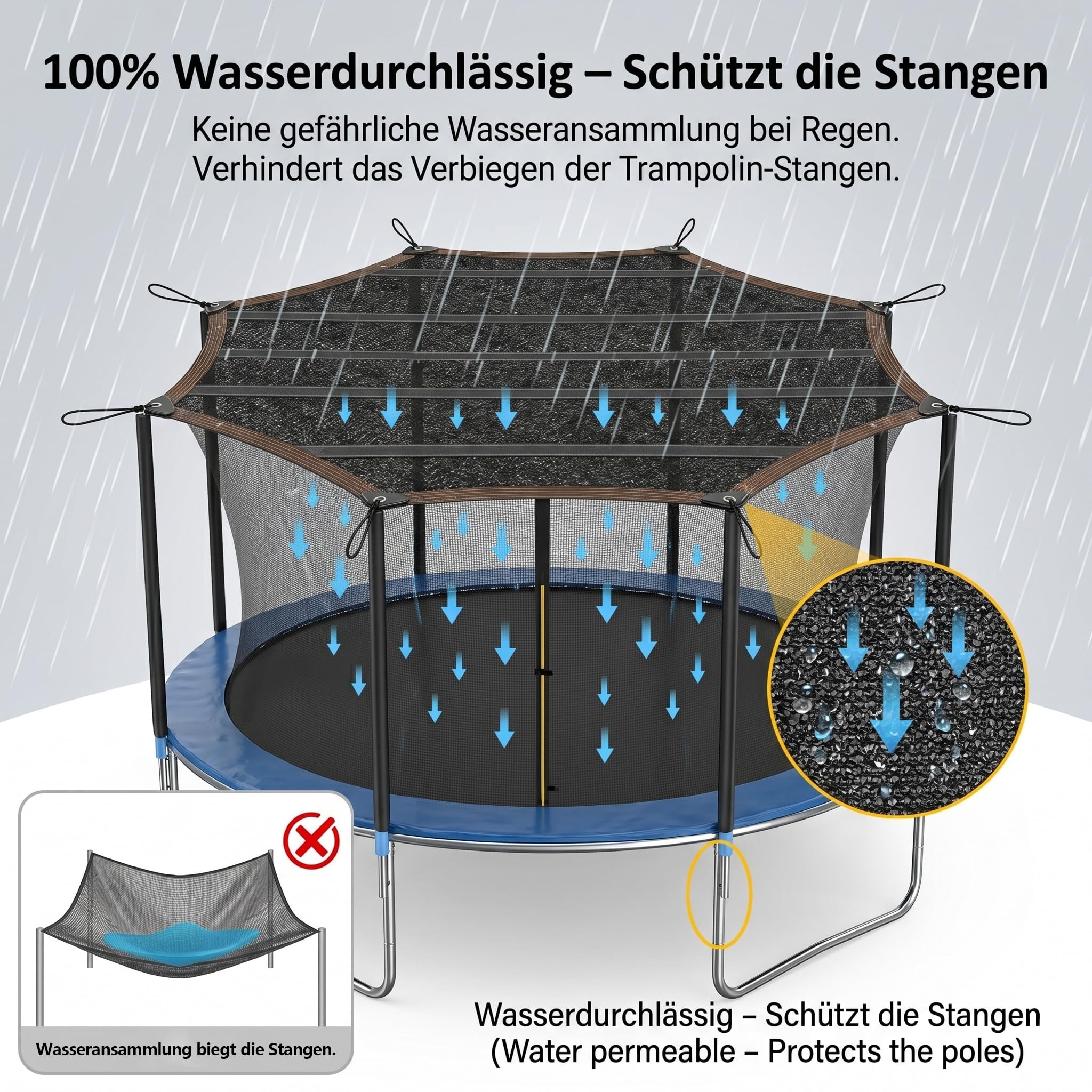 Trampolin Sonnenschutz 305 cm (10 ft) für 8 Stangen | 85g/m², Atmungsaktives Sonnensegel, Verstärkte Gurtbänder, Anti-Durchhang Dach, Outdoor Garten