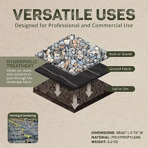 Miniatura 84 de Dewitt SBLT3300 barrera para cubrir la hierba del sol, 3x300 pies.