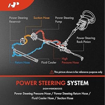 その他 SURE LINE2 Suzuki Fuel Line Assembly Fuel Line Assembly For 2-stroke