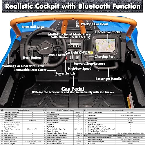 Miniatura 6 de sopbost Juguete de paseo de 24 V y 10 Ah para niños grandes, Arctic CAT con licencia Wildcat XX Black Hills Edition, auto de 2 plazas con control
