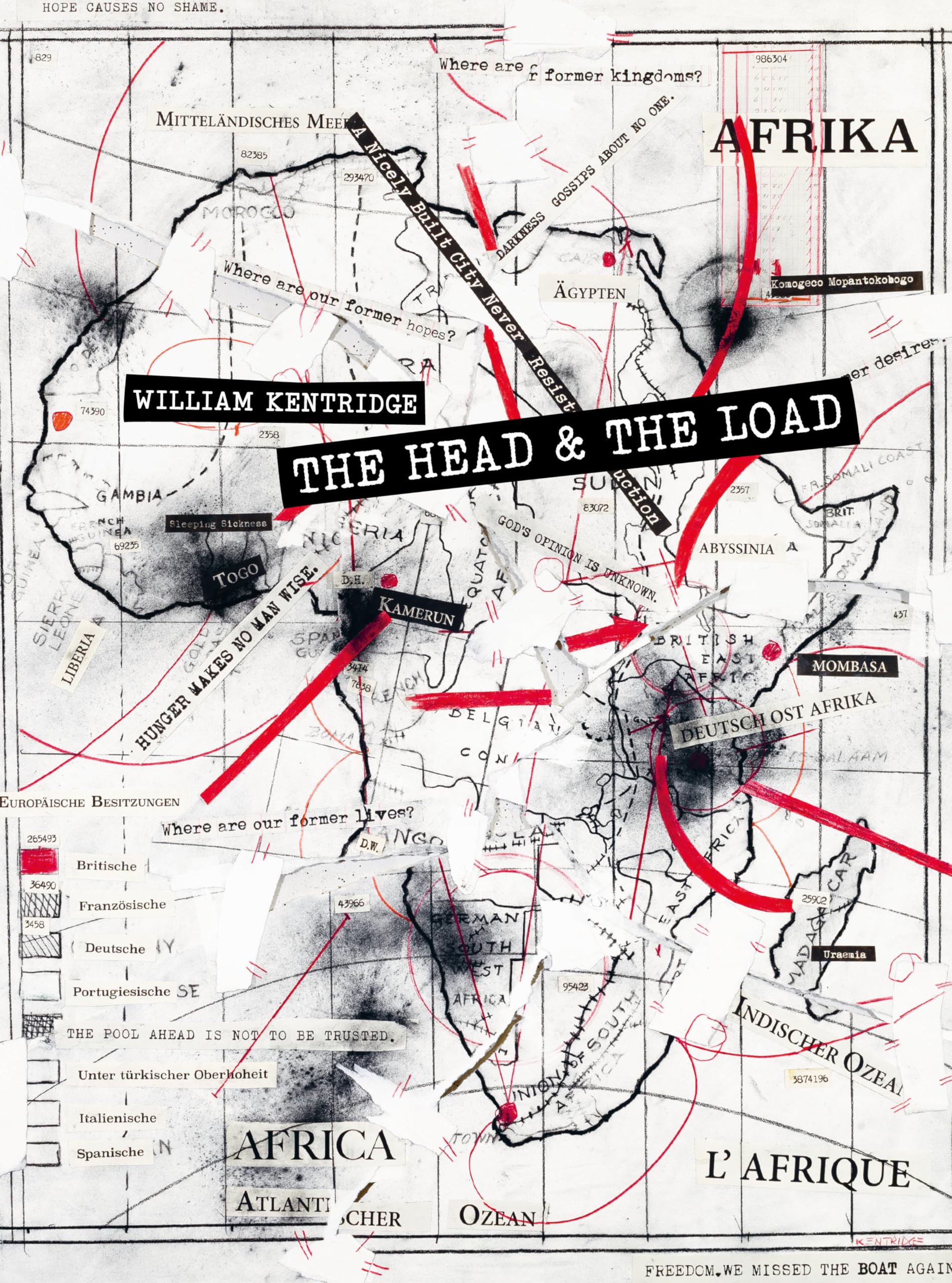 The Head & the Load
