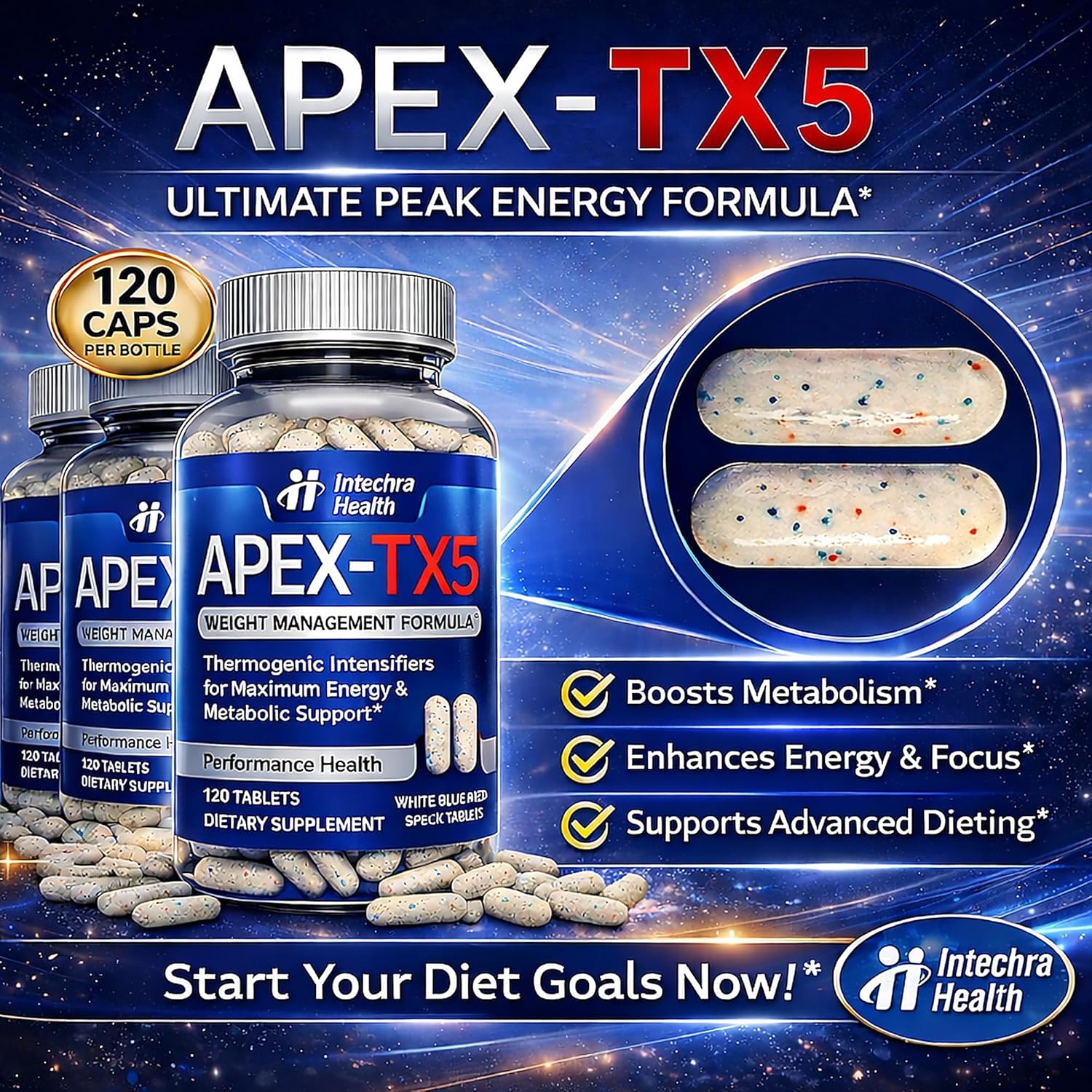 Weight Management Dietary Supplement 120 White Blue Red Speck Tablets Manufactured in the USA Highest Professional Quality