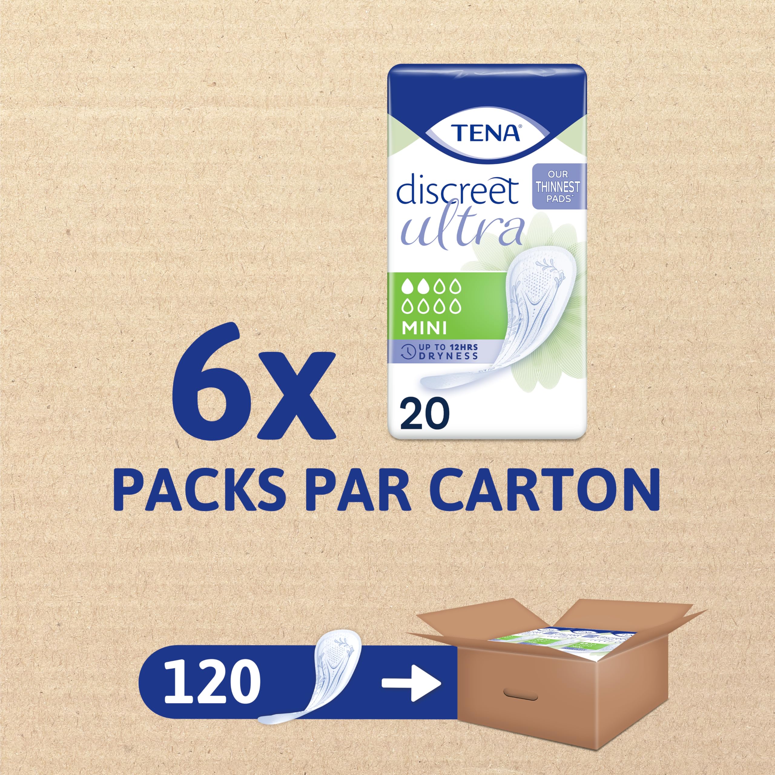 TENA Discreet Mini Serviettes Incontinence Femme Post-Accouchement 120 Pièces