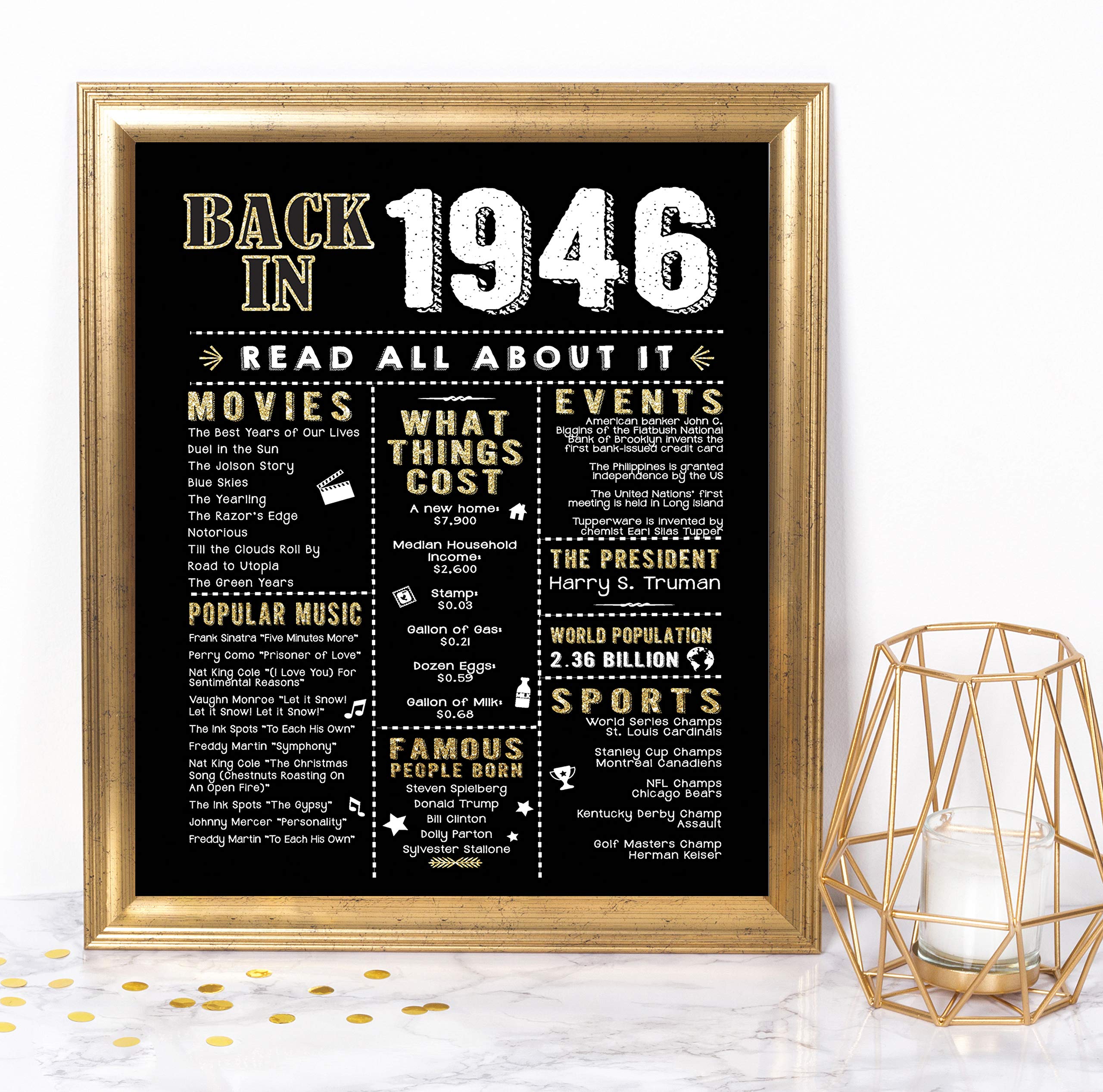 Katie Doodle 76th Birthday Party Decorations Supplies Anniversary Card Gifts for Men Women Turning 76 Years Old - Includes 8x10 Back in 1945 Print [Unframed], Black and Gold