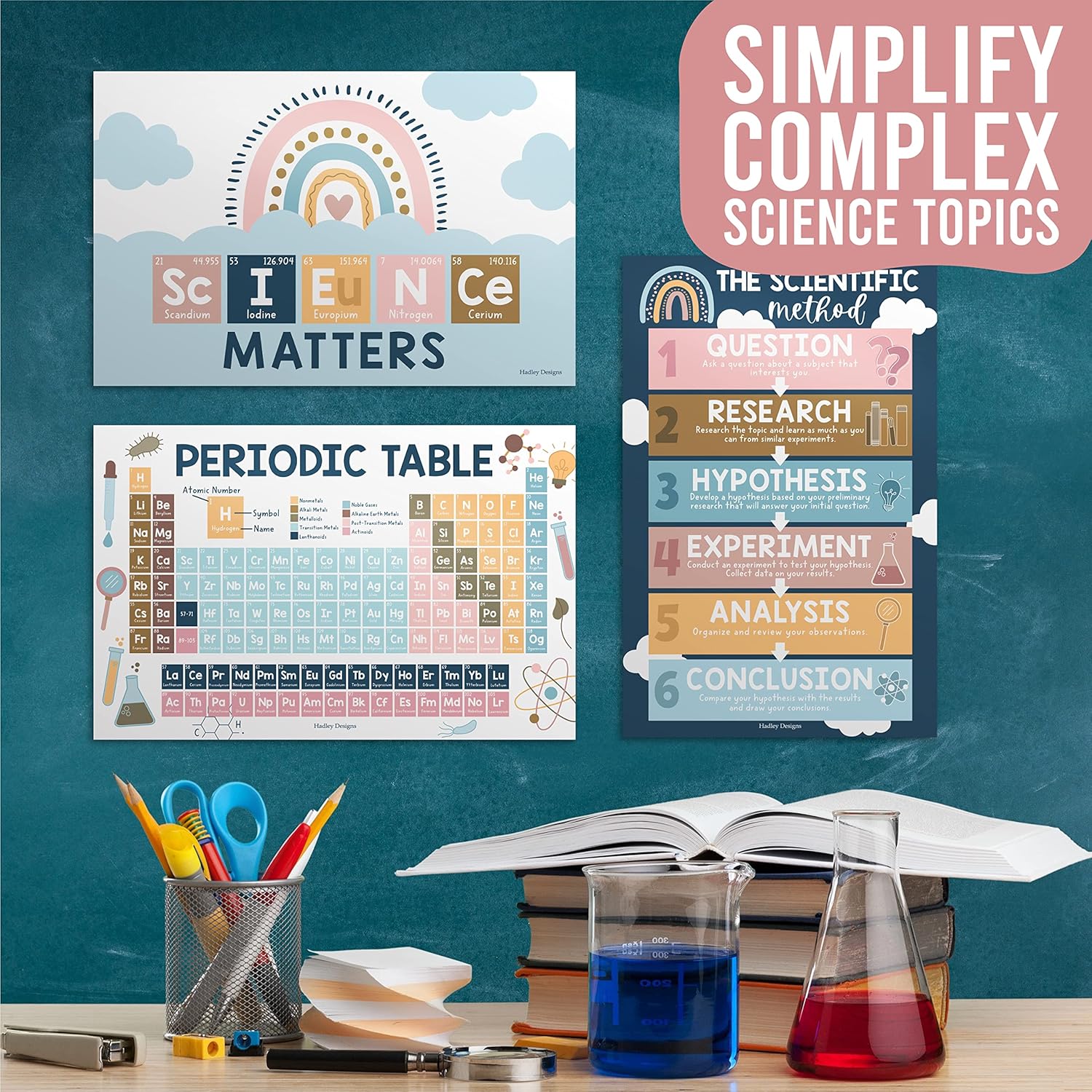 Boho Science Posters for Middle School Classroom Australia | Ubuy