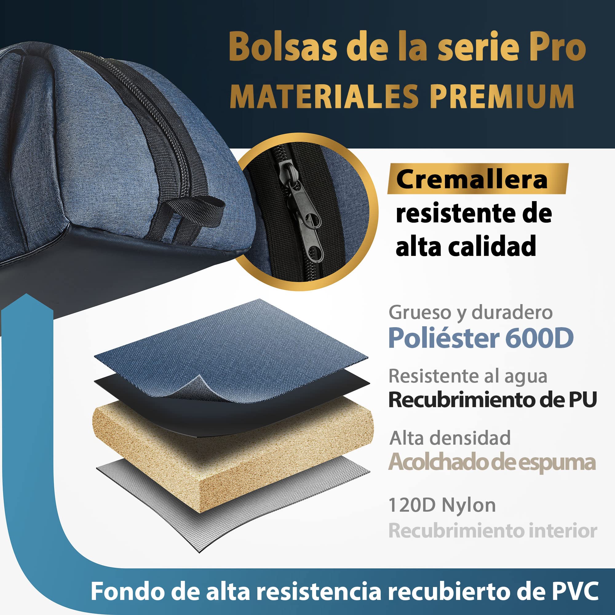 Bolsa polivalente para telescopio – Funda Acolchada para Transporte, Correa Ajustable y Espacio Extra – Repelente al Agua – Compatible con telescopios Celestron (101,6x29,2x22,9 cm)