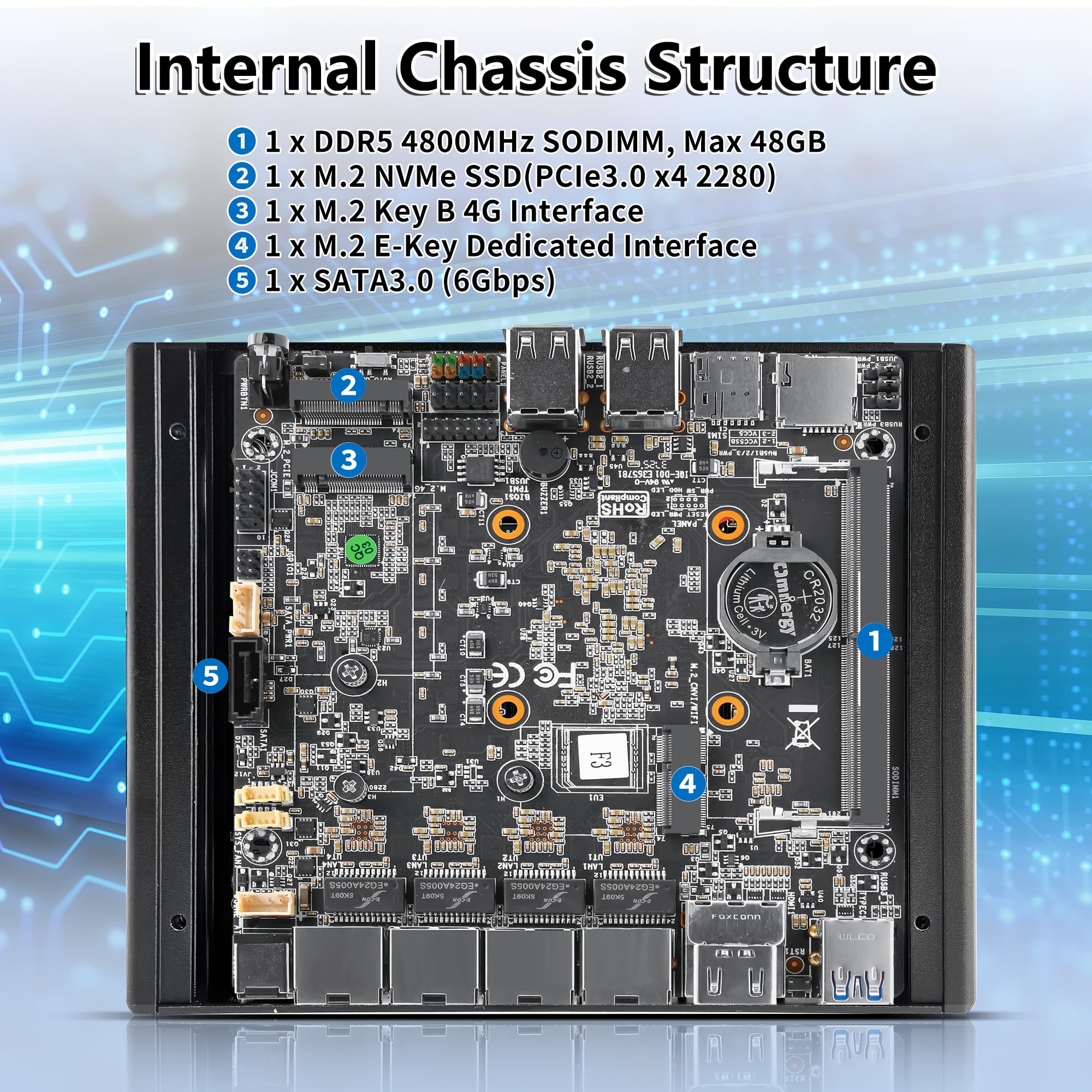 SJRC Mini PC, N95 Firewall Appliance 4 x i226-V 2.5GbE LAN, Fanless Router Micro Computer Hardware M.2 NVMe, SATA 3.0, HD+DP+Type-C, NO RAM NO SSD, OPNsense, AES-NI