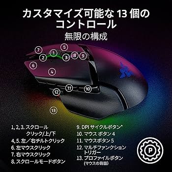 Amazon.co.jp: Razer レイザー Basilisk V3 Pro 35K ワイヤレス