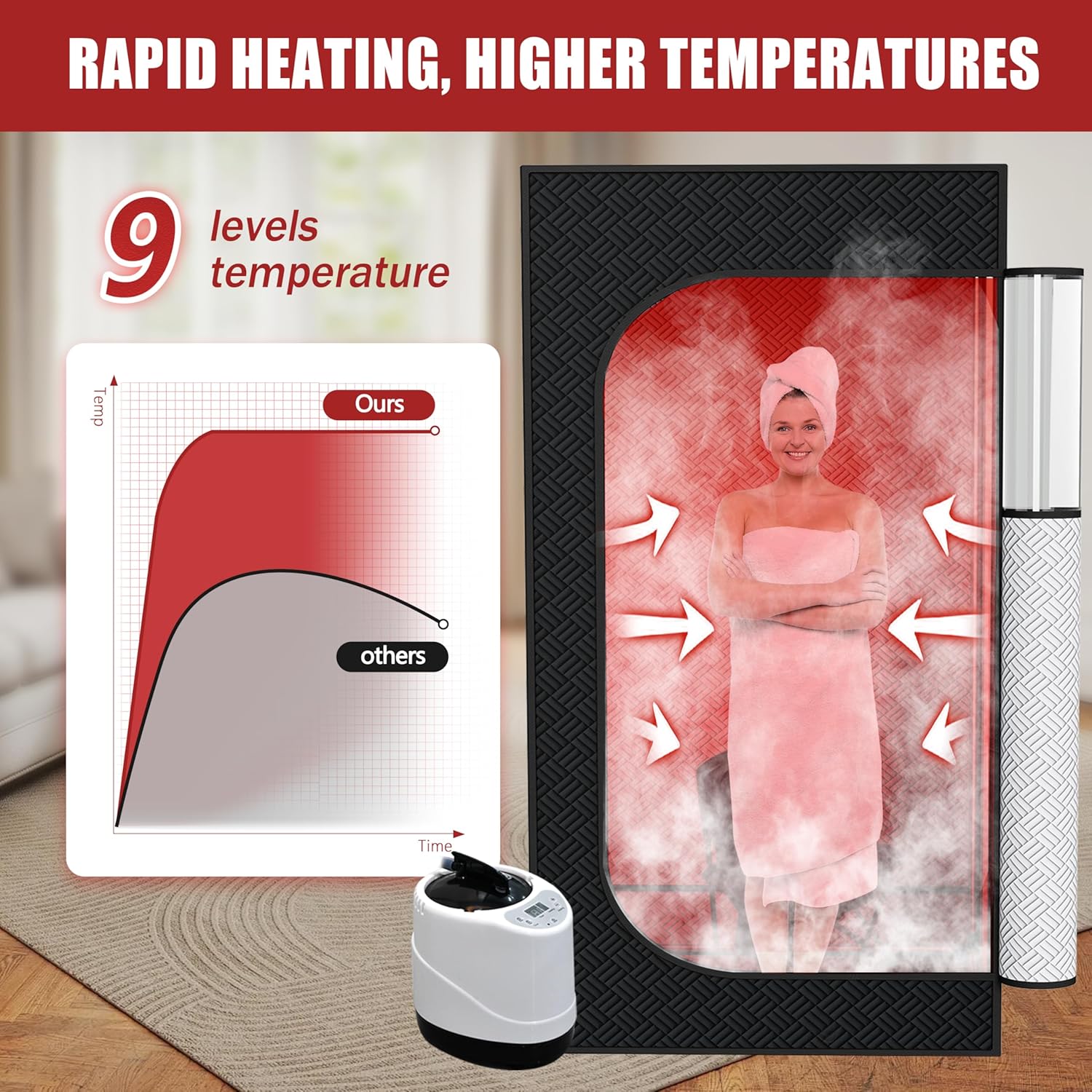 nirvix sauna box, portable steam sauna for home with 1000w 3l steamer, 9-level temperature control & remote, with foldable chair, for relaxation, detox & indoor/outdoor use (infrared red light sauna)