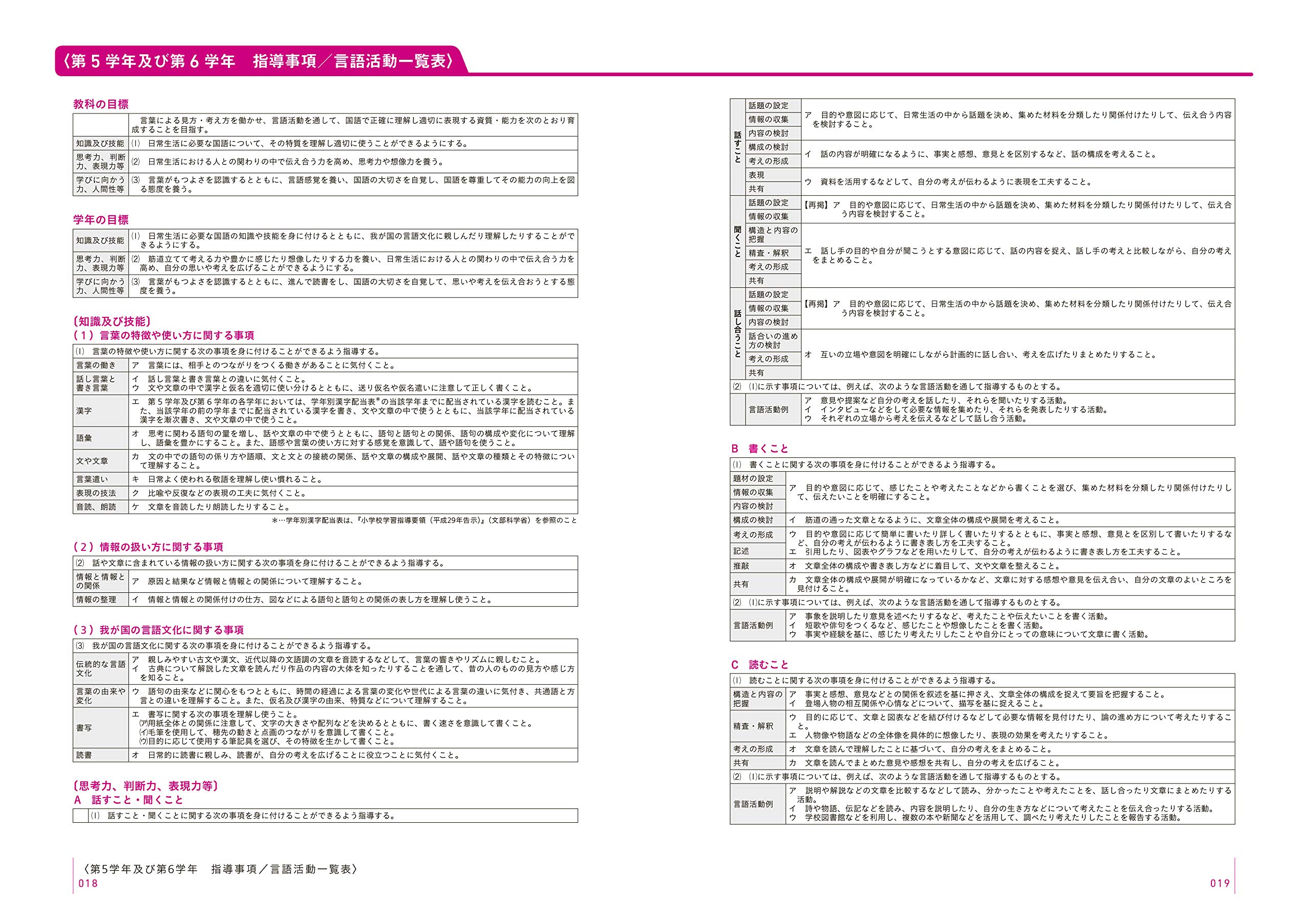 Amazon.com: Satosi Natusaka: books, biography, latest update