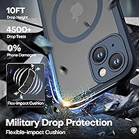 Vista 40 de ImpactStrong Magnetic Guard Designed for iPhone 14 Pro Max Case [Camera Protection] [Military Grade Drop Tested] [Compatible with MagSafe] Slim Black