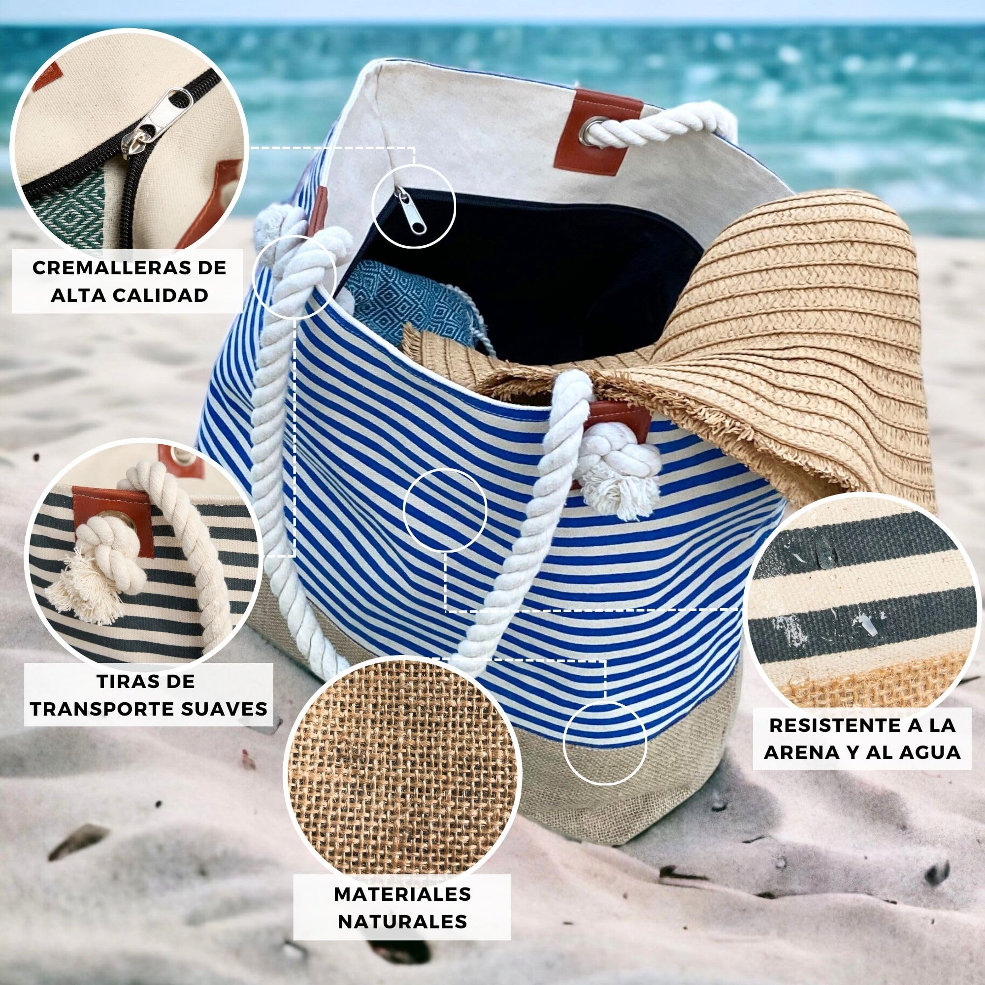 furora HOLIDAY Bolsa Playa Grande XL - Mujer, Hombre - con cremallera y 2 bolsillos interiores (para bañadores mojados y objetos de valor) asa cómoda, ligera, grande, impermeable