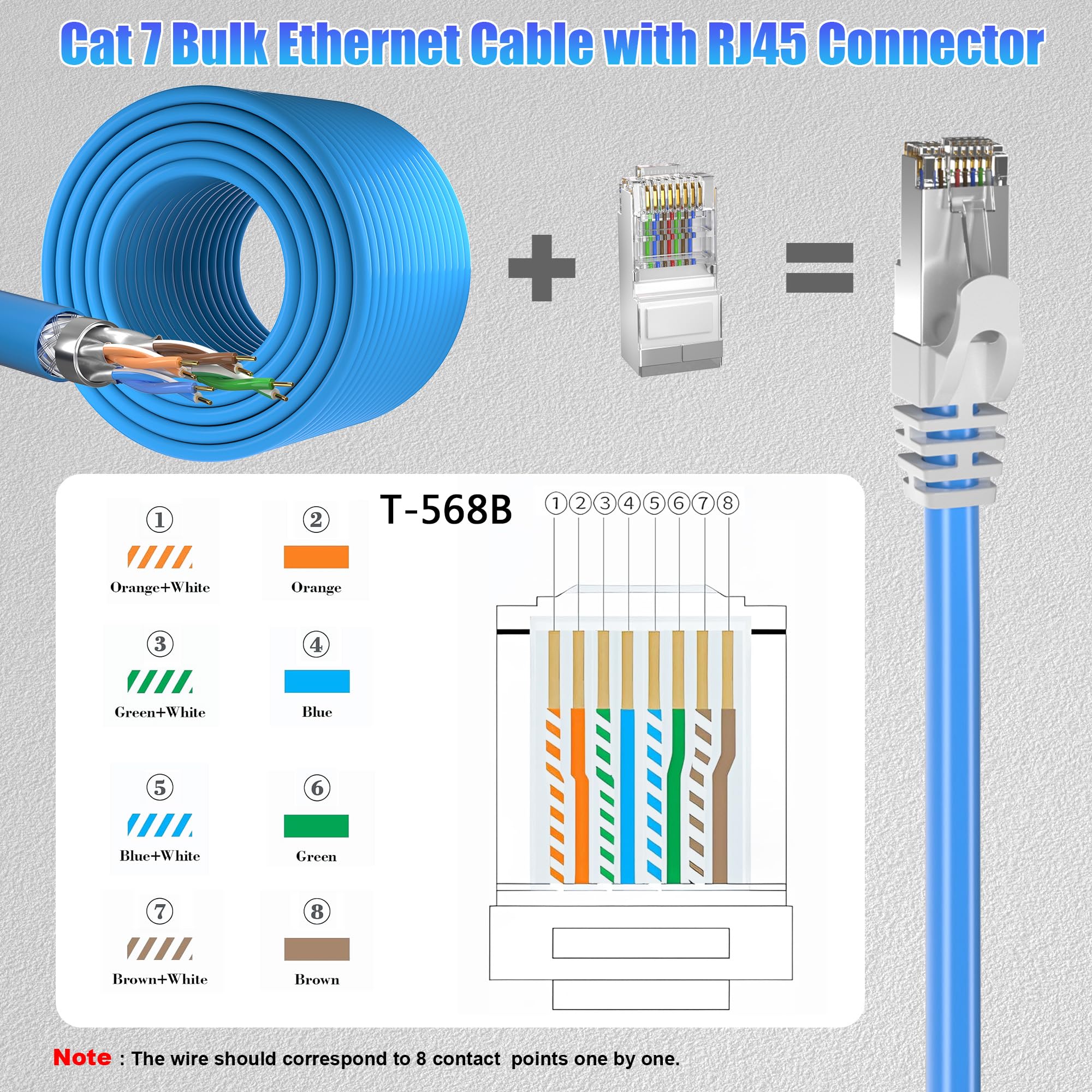 Cat7 Cavo Internet 150 metri, Sepoltura Diretta Cavo Ethernet Lunghezza personalizzabile(0-150m), Interno/esterno Impermeabile Cavo di Rete, SFTP Triplo Schermato Cavo LAN. Con 20 connettori RJ45