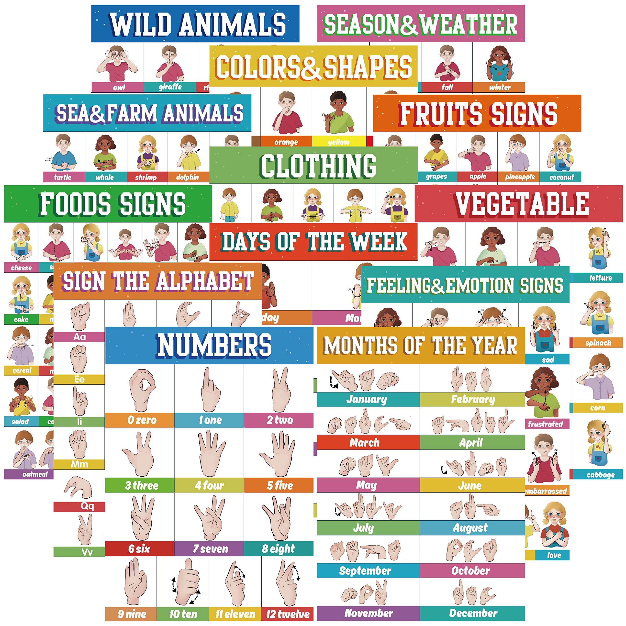 Yiydong 13 Sign Language Posters Asl Poster For Speech Delay ...