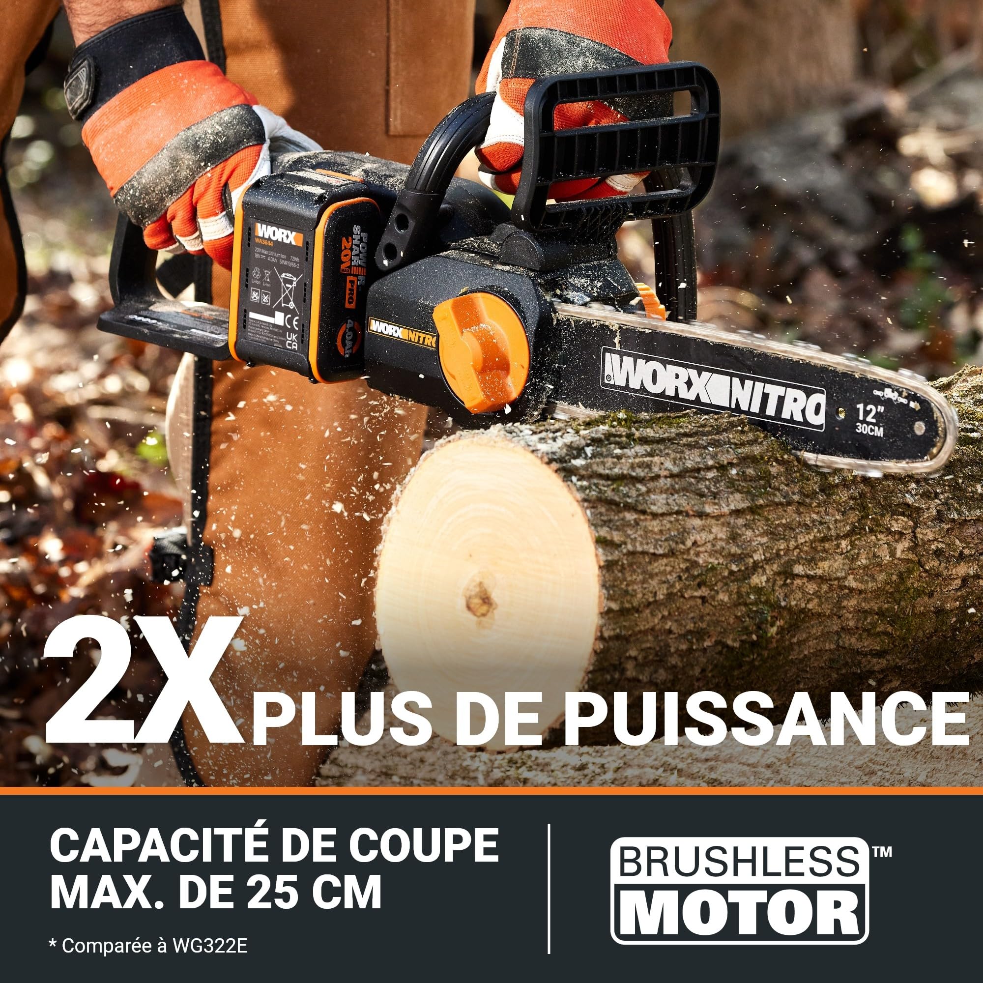 WORX WG350E Nitro profesjonalna akumulatorowa piła łańcuchowa 20 V – wydajna piła do drewna – długość cięcia 10 m/s – 30 cm – kompaktowa i bezpieczna – automatyczne smarowanie – łatwe napinanie