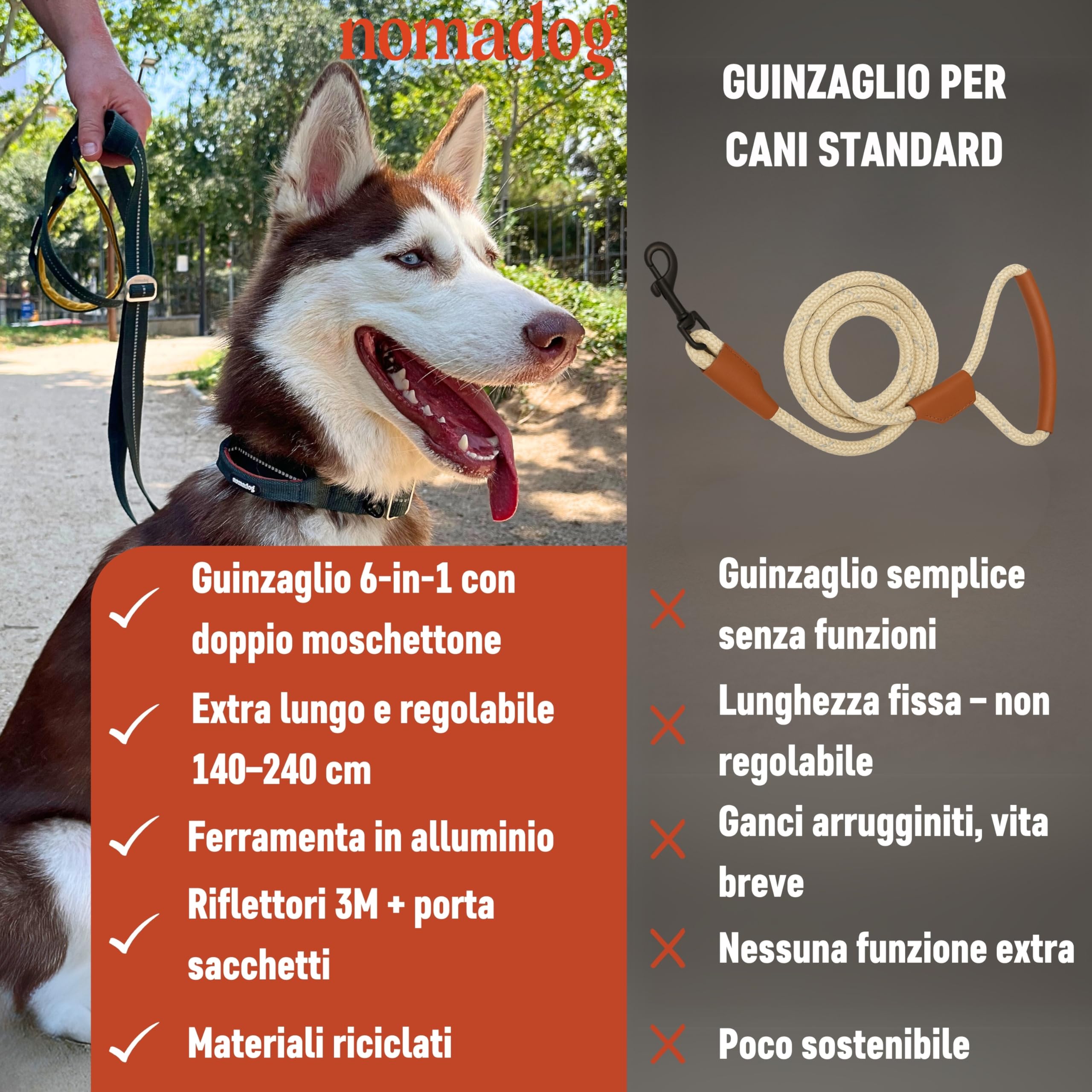 Nomadog Trailblazer Guinzaglio per Cani Multifunzionale 6-in-1 - Guinzaglio Doppio Moschettone Girevole a 360° in Alluminio, Regolabile 1,4-2,4 m, Riflettente - Ideale per Escursioni