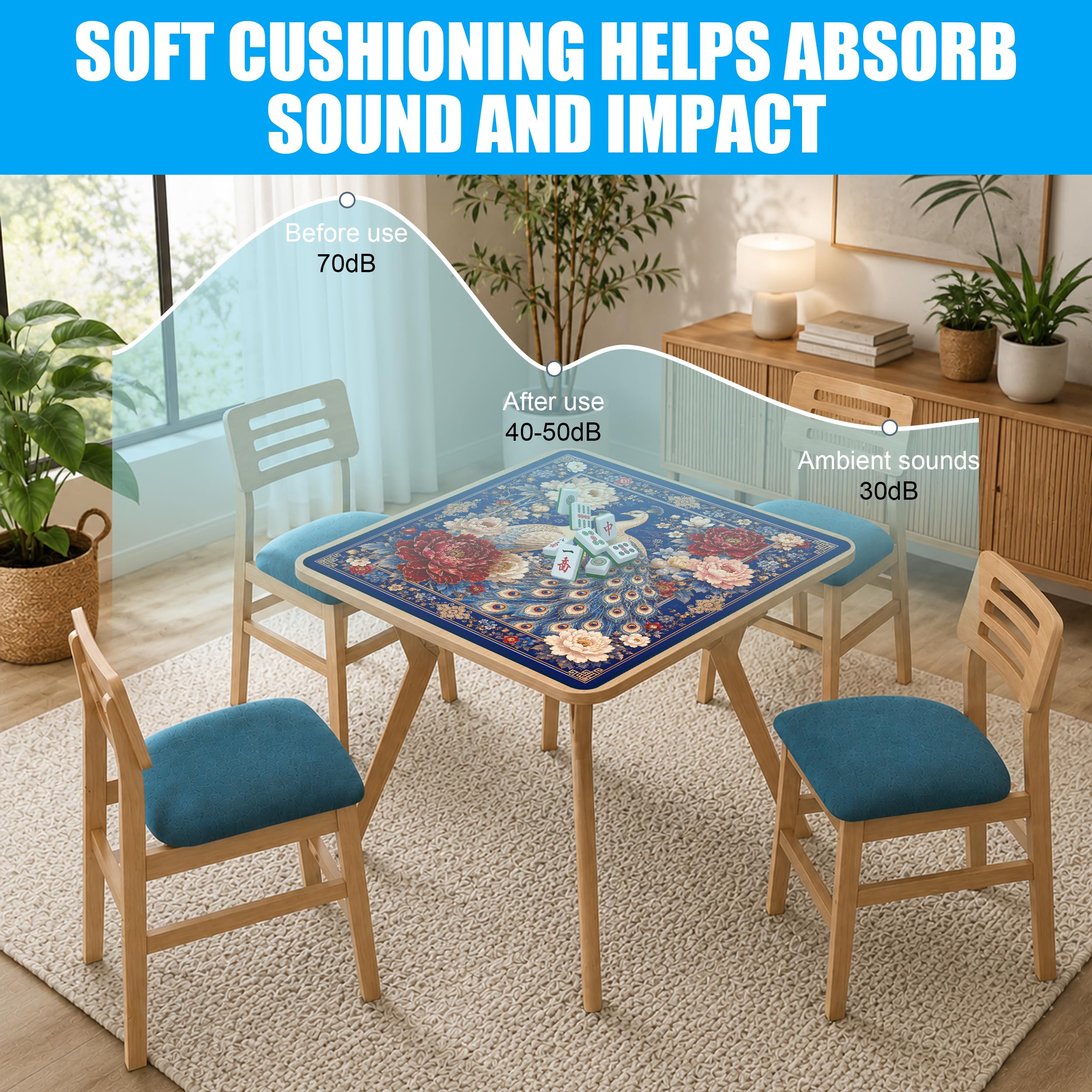 SODAVA Peacok Tapis de Mahjong, Chinoiserie Housse de Table de Jeu de Jardin avec Sac de Transport 80cm x 80cm Caoutchouc Anti-dérapant Réduction du Bruit pour Mahjong, Carte, Dominos, Jeux de Société