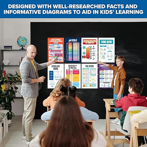 Miniatura 6 de Decorably 16 pósteres de química para el aula, escuela secundaria, 11 x 17 pulgadas, póster de ciencia educativa laminado mate para aula, escuela