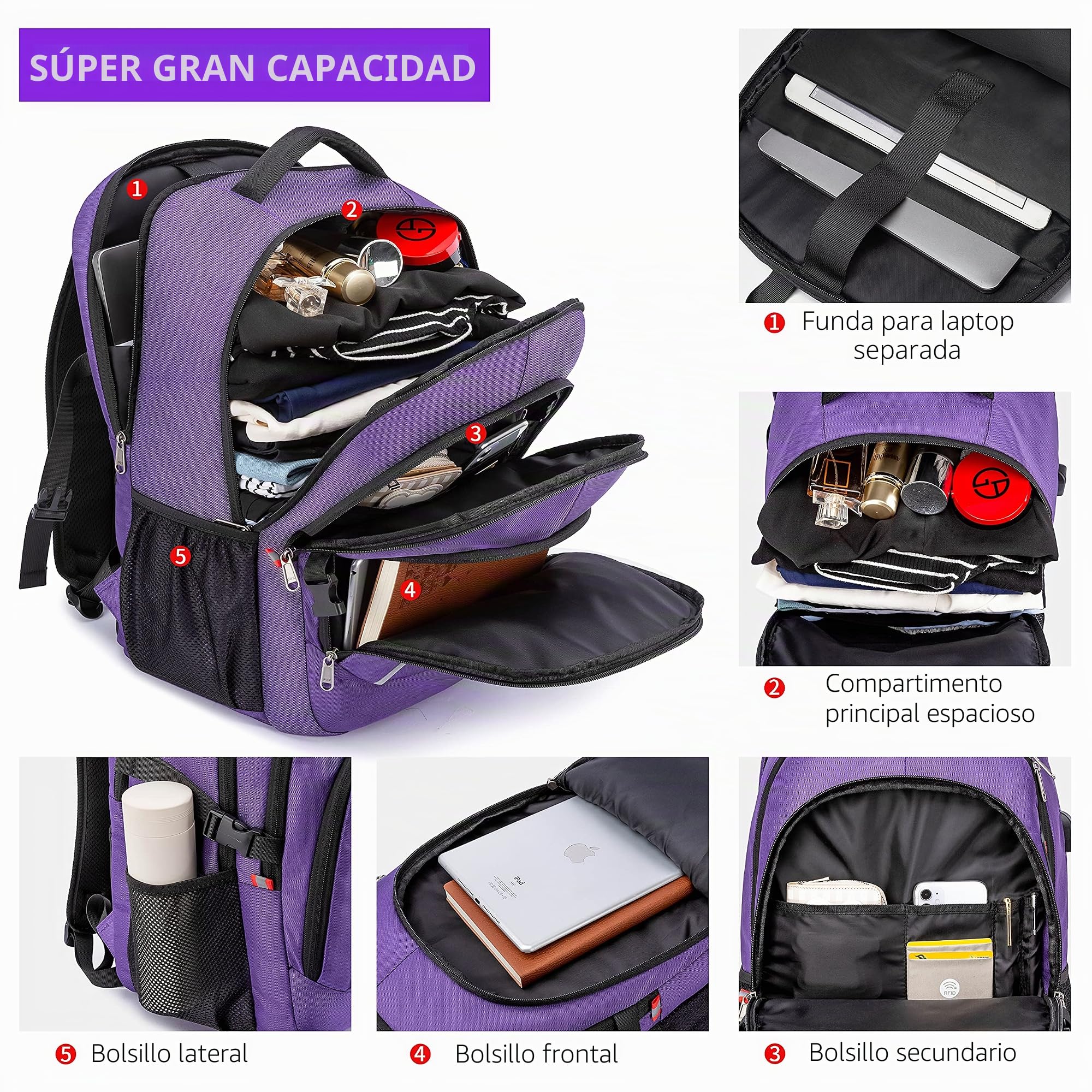 Mochila RFID antirrobo, Mochila Escolar para Notebook, Mochila Escolar Juvenil, Mochila Impermeable con Puerto de Carga USB, Mochila de Viaje de Negocios para Hombres y Mujeres