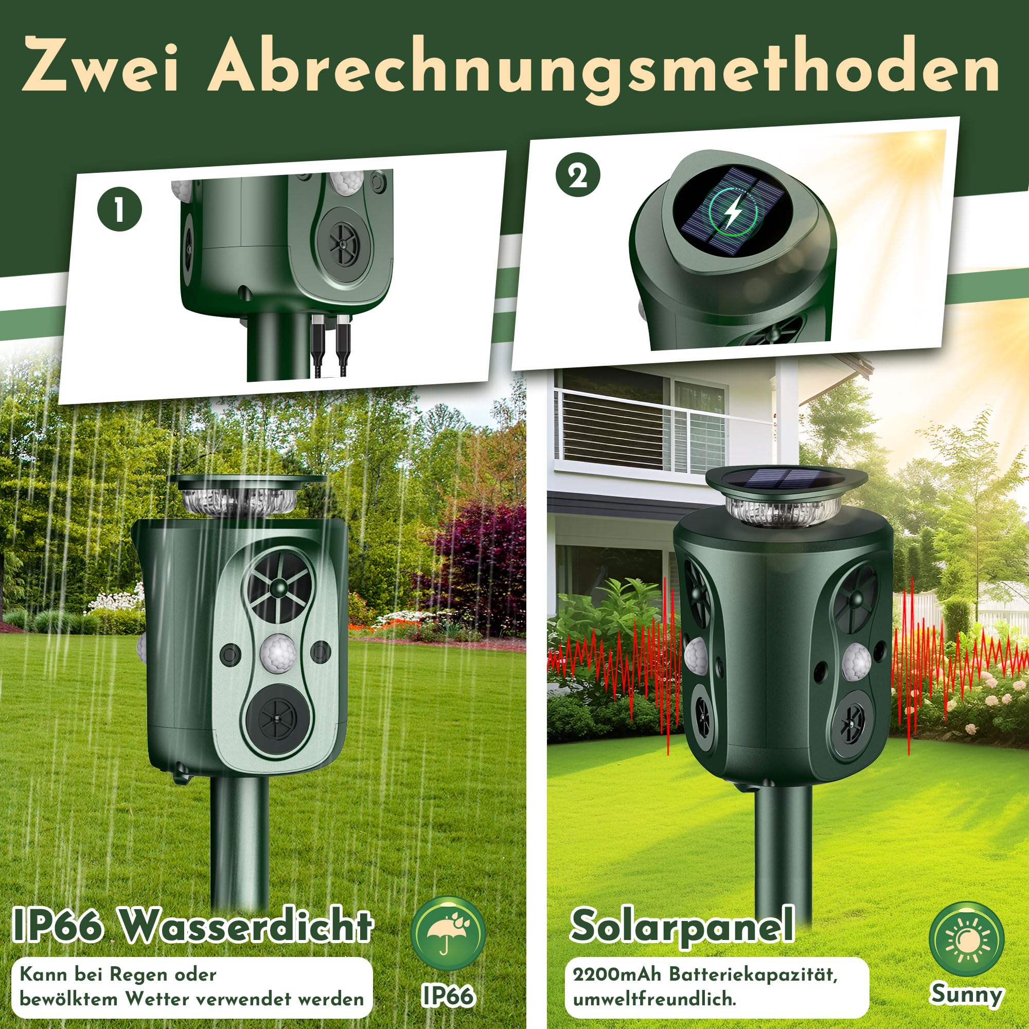Katzenschreck Ultraschall Solar Tiervertreiber, 360° Marderschreck mit LED-Licht Katzenabwehr Marderabwehr Garten IP66 Wasserdicht 5 Modus Waschbär Abwehr für Katzen Hunde Marder Mäuse Vögel