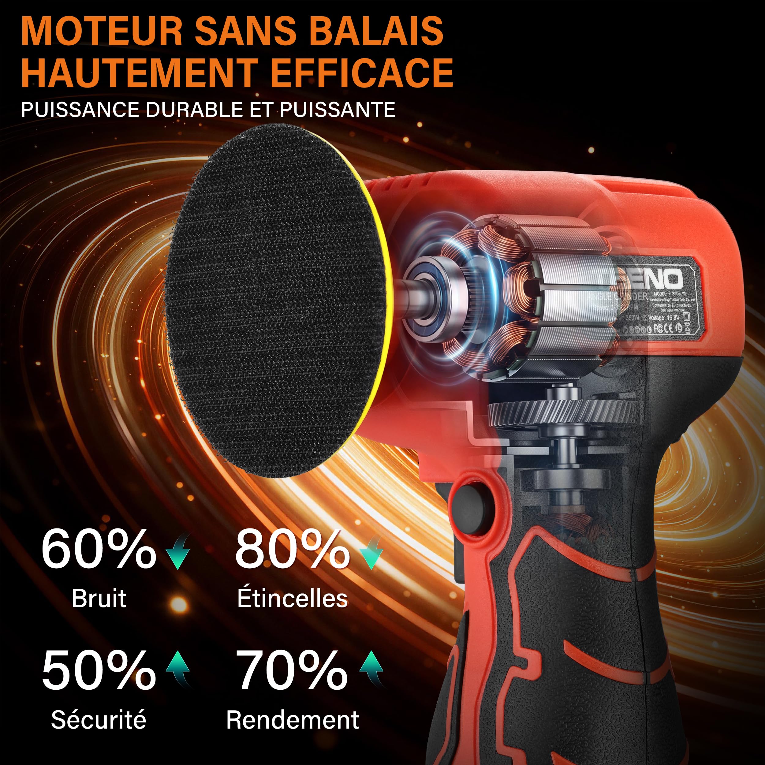 Ponceuse Polisseuse sans Fil 16,8 V, Mini Orbitale 76 mm avec Batteries