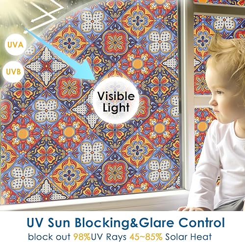 Miniatura 3 de DKTIE Talavera - Película esmerilada de doble cara con herramientas de instalación, película esmerilada de doble cara sin adhesivo (G, 17.7 x 78.7