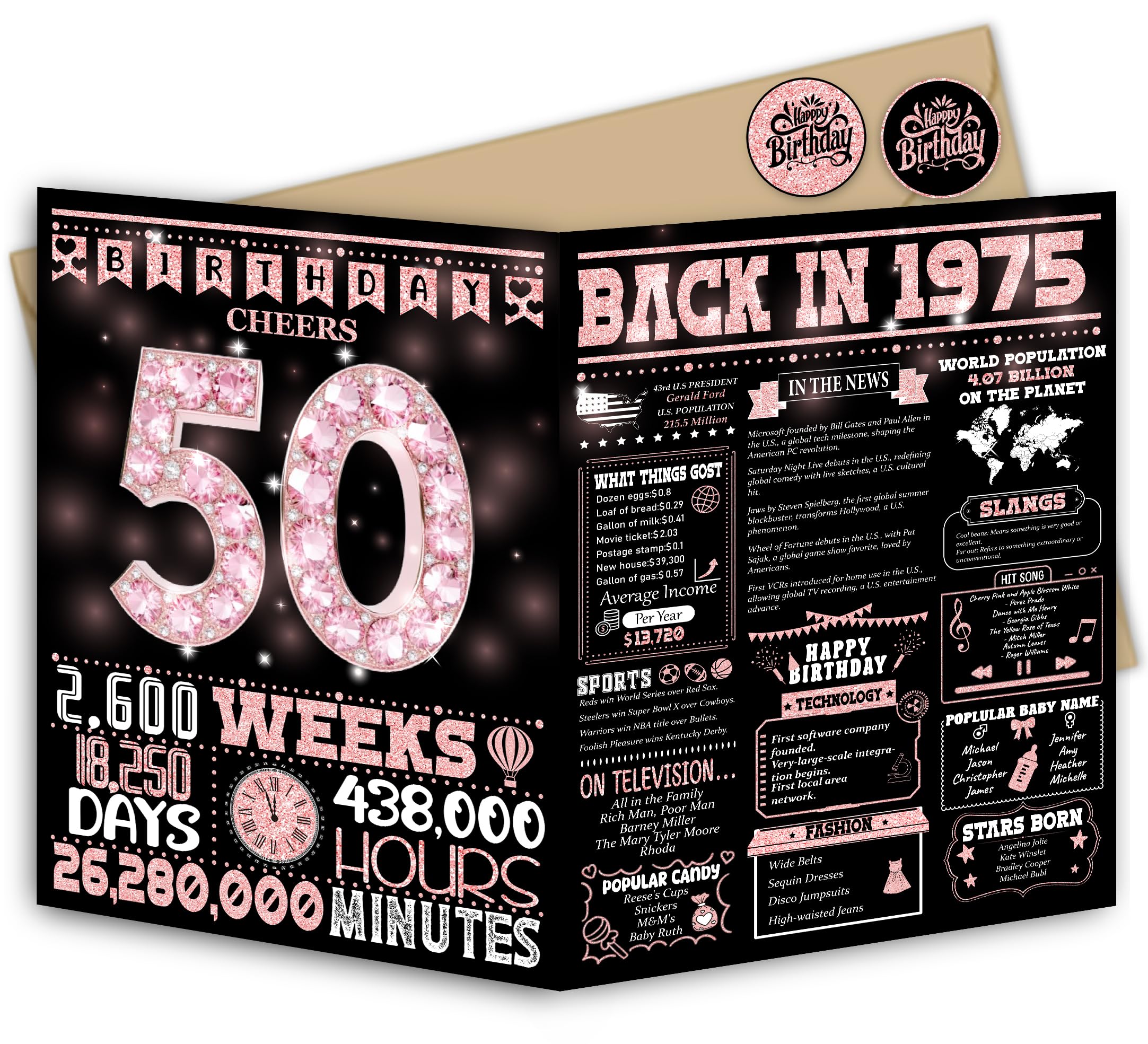 Blazeon 50th Birthday Card for Women Her, 50th Pink Diamond Birthday Card Gifts for Girls, Happy 50 Year Old Birthday Decorations, Double-Sided