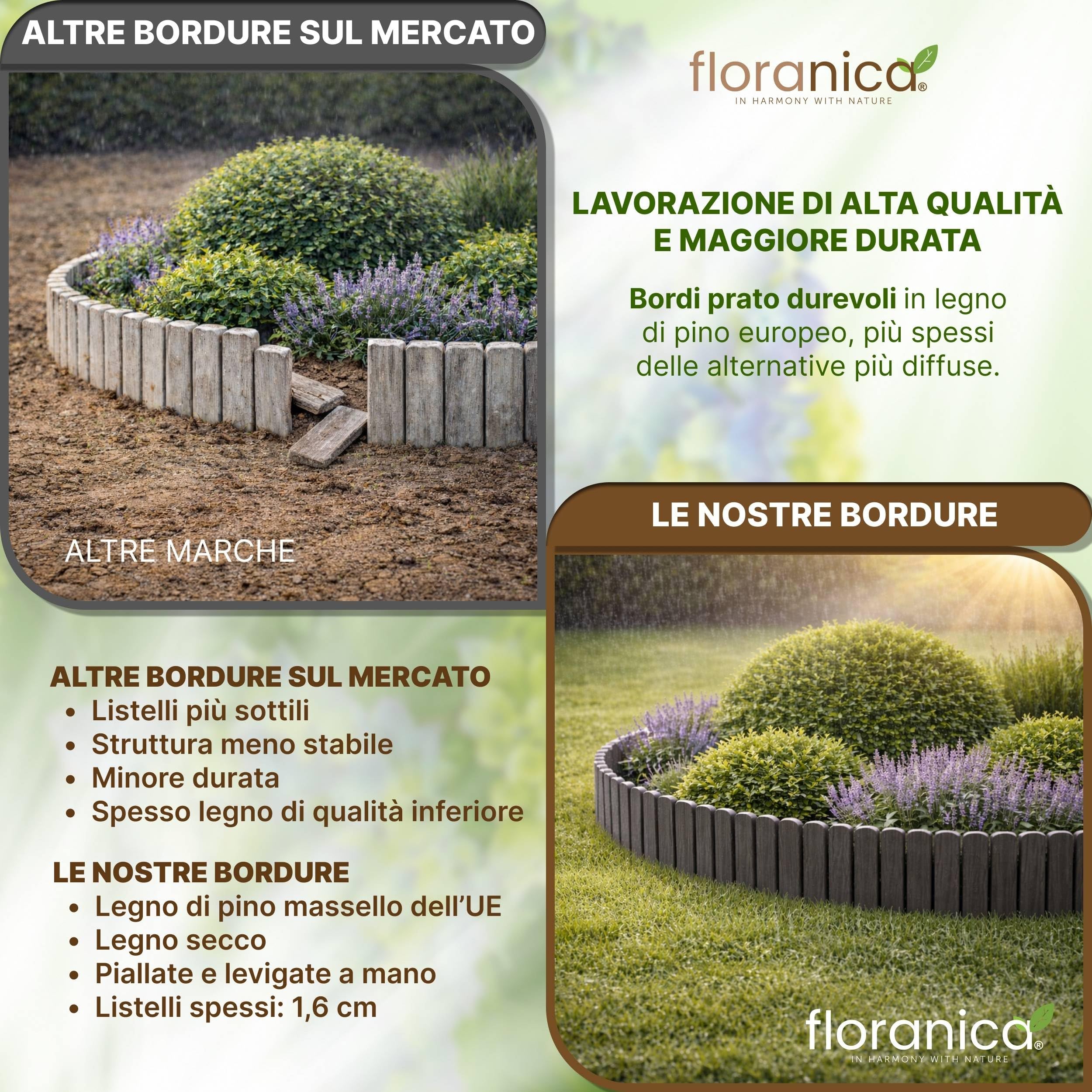 Floranica Bordura per prato 40 x 100 cm Grigio scuro Bordura per aiuole flessibile Staccionata in legno da piantare per prato