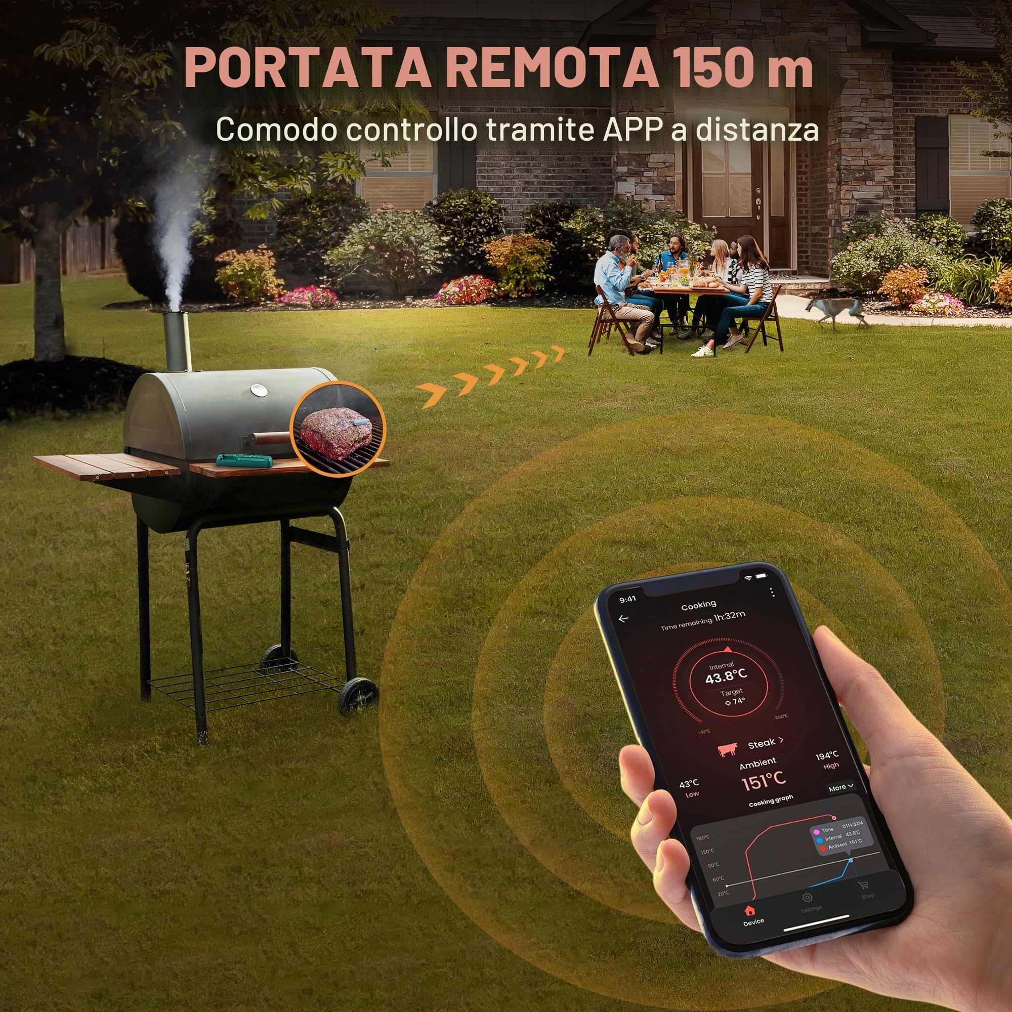 ThermoPro TempPro TP961 Termometro Barbecue Carne Wireless 150m Bluetooth da Cucina per Forno Grill Affumicatore Girarrosto Airfryer Sicuro in Lavastoviglie con Sonda Inossidabile IP67