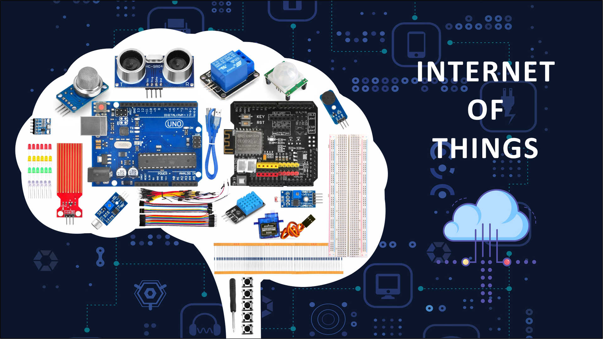 IoT Project Kit With Wooden House OSOYOO Smart Home IoT Kit For Arduino ...