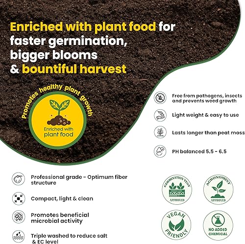 Miniatura 4 de Gro-Med Paquete de 2 ladrillos de coco enriquecidos con alimentos vegetales, tierra para macetas de coco 100% orgánico, baja EC, pH equilibrado,