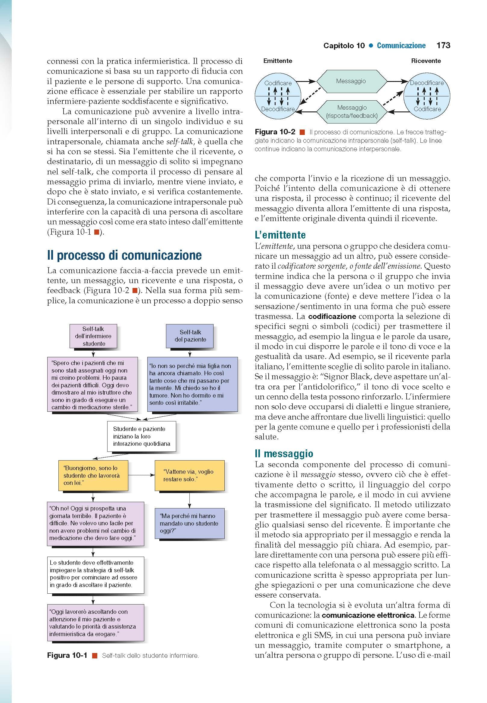 Fondamenti del nursing secondo Kozier ed Erb. Concetti, procedure e pratica