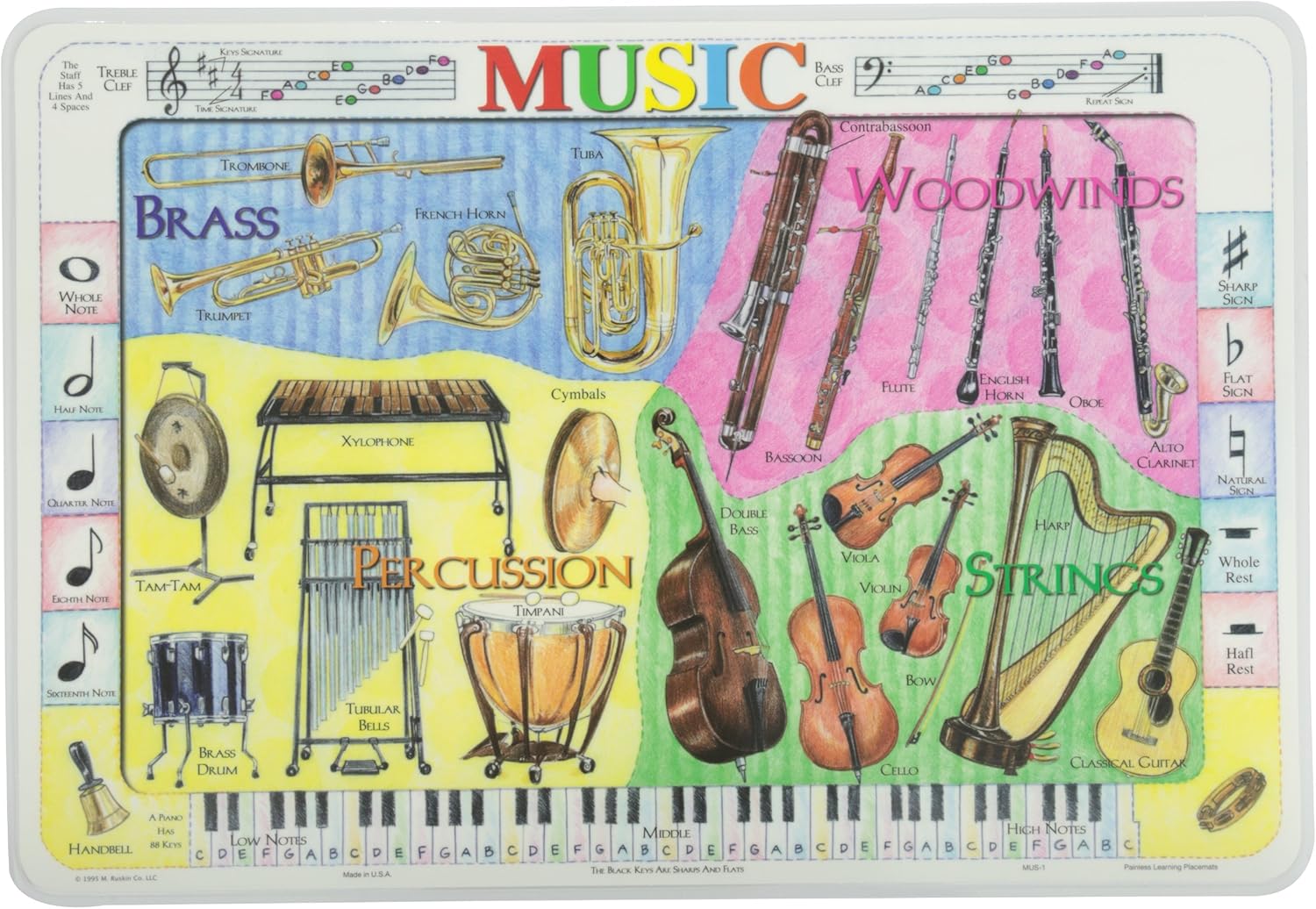 🔥 Flаѕh Sаlе Painless Learning Music Placemat