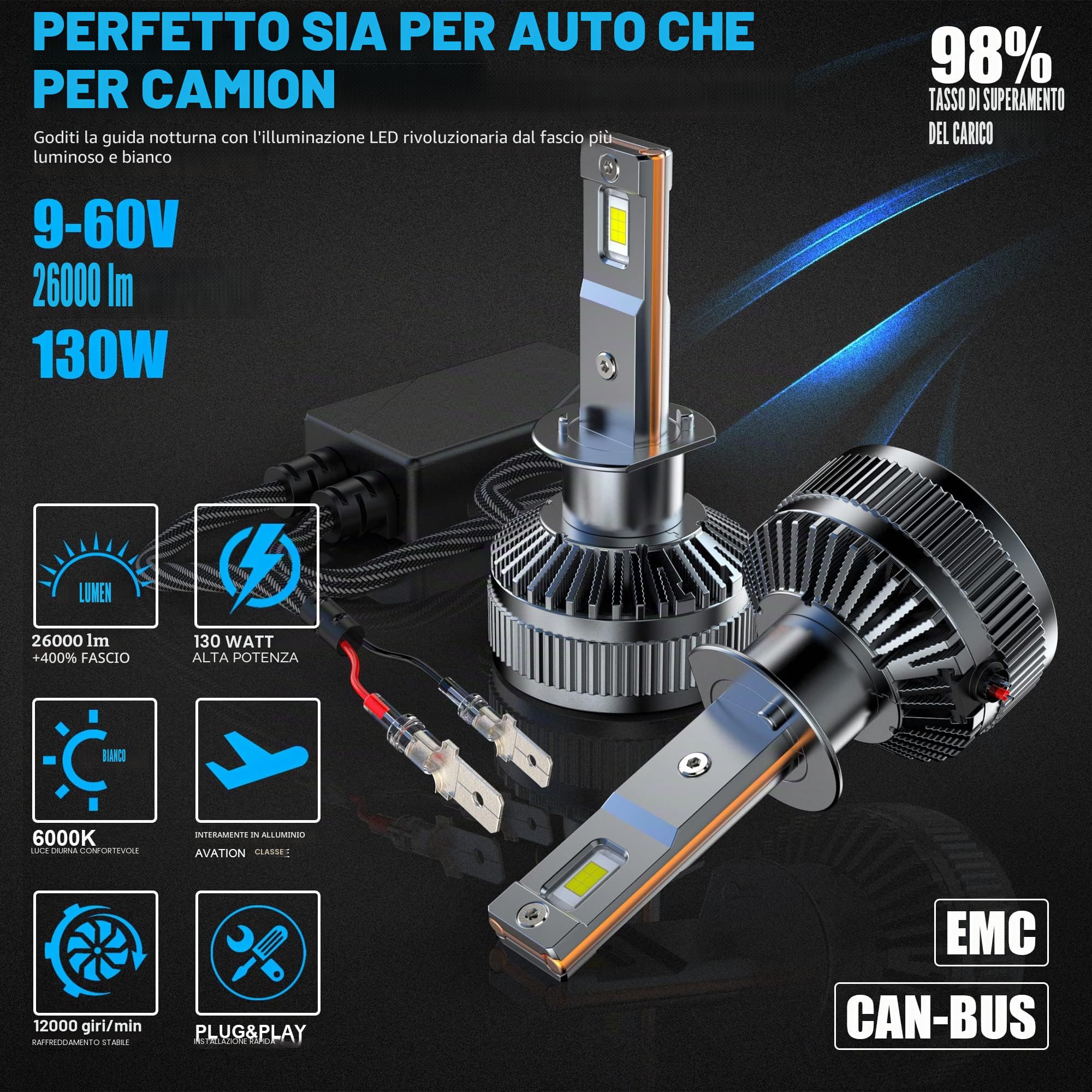 D-Lumina Lampadina H1 LED Canbus 130W 26000LM, CPS 6500K chip 400% brillante, 9-60V, Funziona Sia Per Auto Che Camion, Funziona Sia Con Lenticolari Che Senza Lenticolari,LED Lampada Luci 2 pezzi