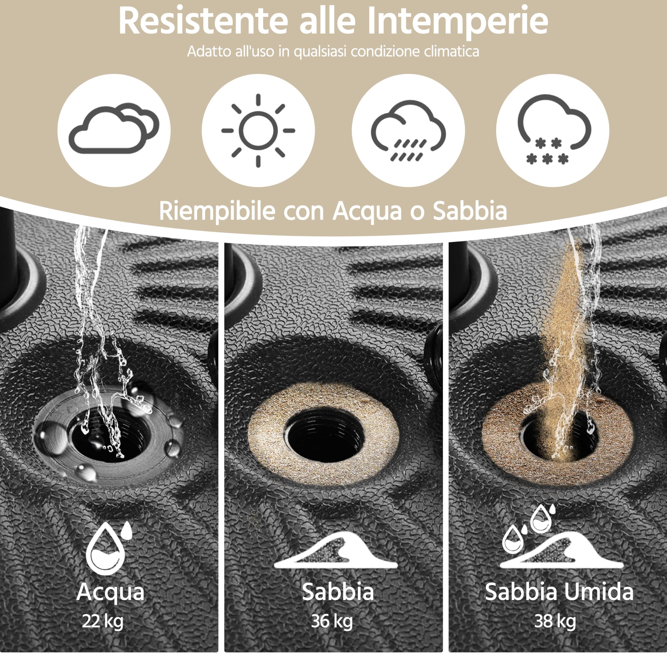 Yaheetech Base per Ombrellone da Giardino in HDPE e Ferro Riempibile con Sabbia o Acqua 22L Supporto per Pali da Ø38mm e Ø48mm Esterno Veranda Terrazza Spiaggia Piscina Patio Nero